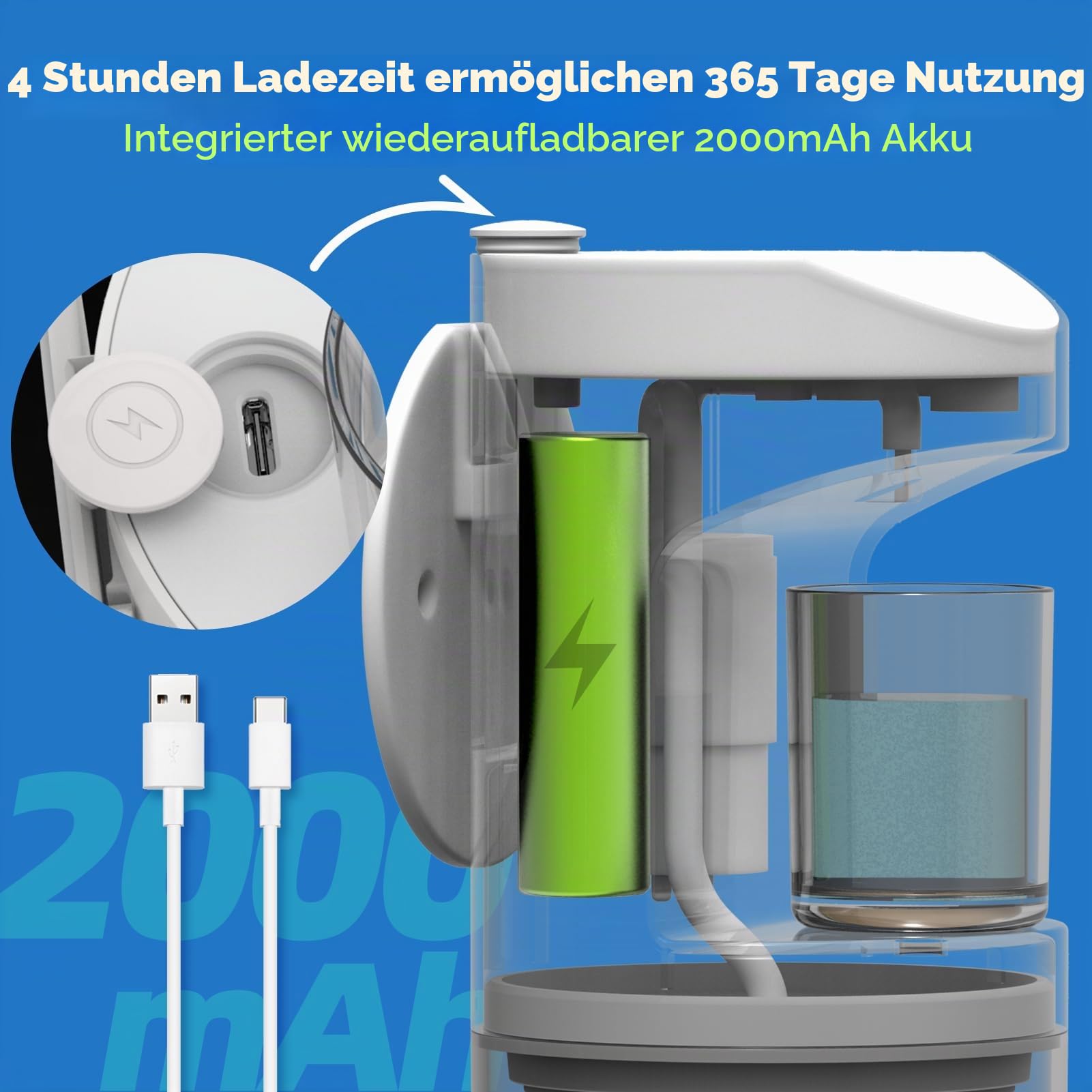 Automatischer Mundspülspender, 550 ml (548.6 g) Mundspülspender für Badezimmer mit magnetischen Bechern, 3 Dosierstufen, lange Standby-Zeit, Weiß