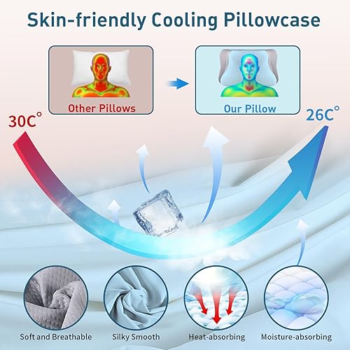 Miniatura 5 de Almohada cervical para el cuello para aliviar el dolor, almohadas ergonómicas de espuma viscoelástica para dormir, almohada refrescante para dormir