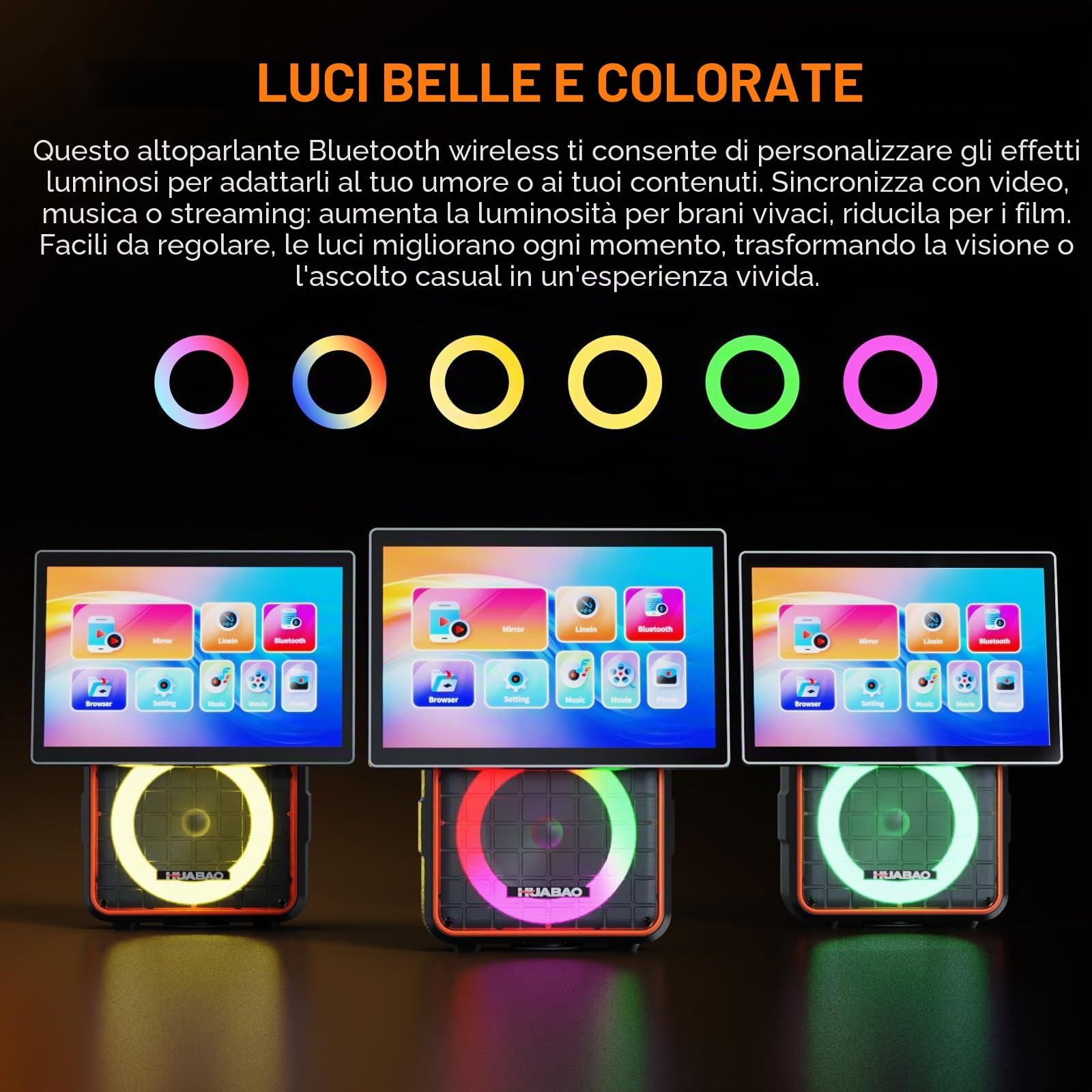 Altoparlante Bluetooth portatile per karaoke con schermo HD da 14,1 pollici, mirroring dello schermo wireless per iOS e Android, 2 microfoni wireless, AUX/USB/scheda TF, visualizzazione dei testi
