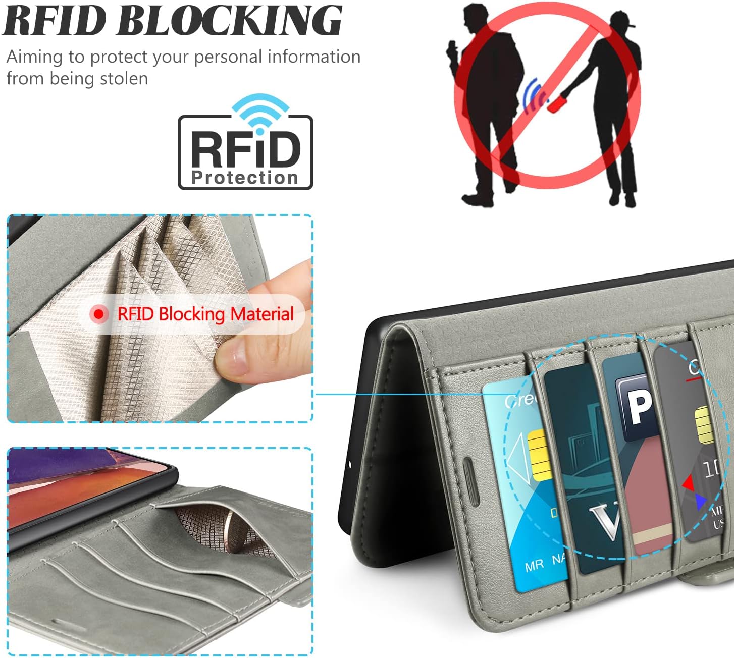 TUCCH Galaxy Note 20 Wallet Case, PU Leather Magnetic Stand [RFID Blocking] Card Slots Wireless Charging Flip Cover with [TPU Shockproof Interior Case] Compatible with Galaxy Note 20 6.7-Inch, Grey
