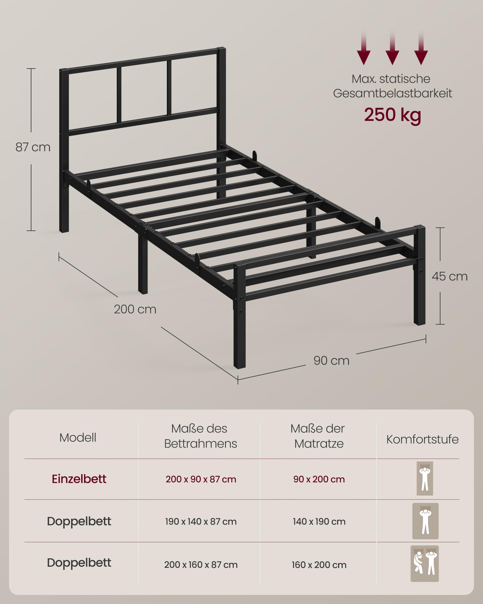 VASAGLE Einzelbettgestell, 90 x 200 cm, Bettrahmen mit Lattenrost, Kopfteil, Bett, aus Metall, bis 250 kg belastbar, einfache Montage, für Schlafzimmer, tintenschwarz RMB292B101