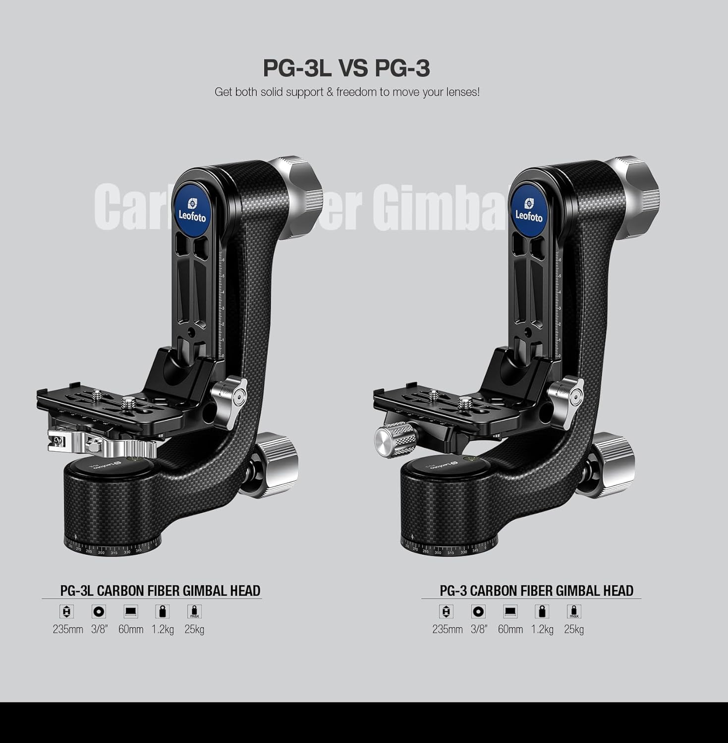 Leofoto PG-3L Carbon Fiber Gimbal Head for Heavy Telephoto Lenses, 360° Panoramic Camera Tripod Head Max Load: 25kg / 55.12lb (Lever-Release Clamp)