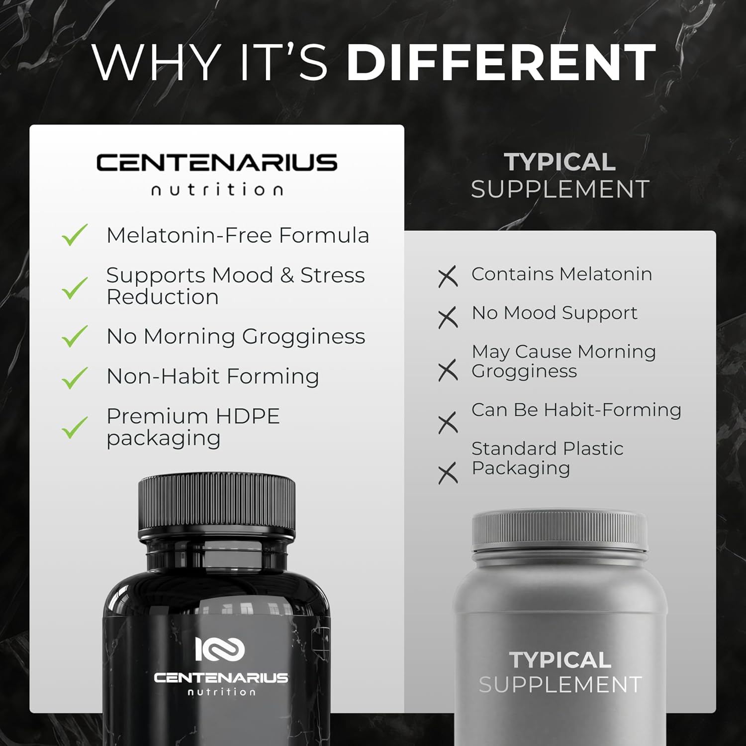 Centenarius Nutrition Sleep and Mood Formula with L-Theanine, 5-HTP, PharmaGABA + More for Sleep + Enhanced Mood & Stress Levels (60 Count)