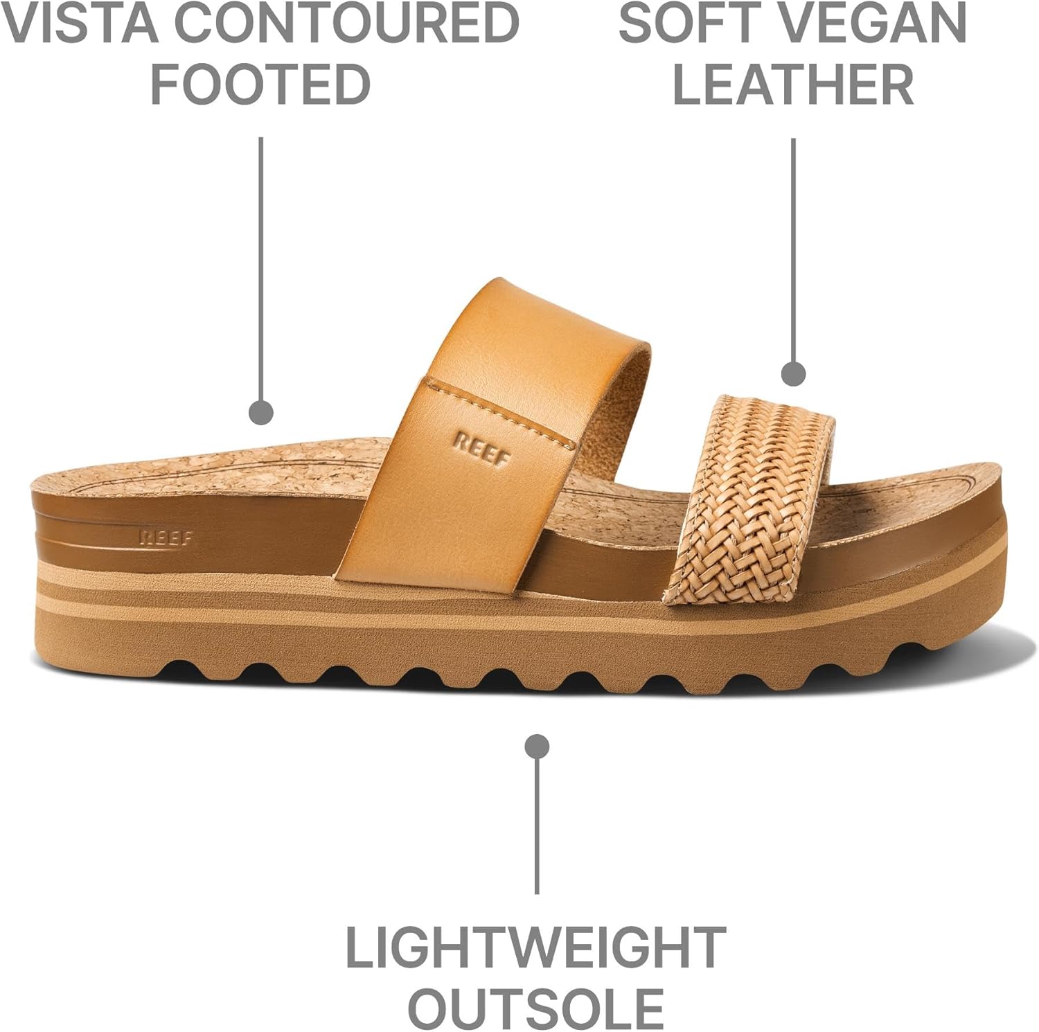 Reef Women's Cushion Vista Hi Platform Sandal - Image 7