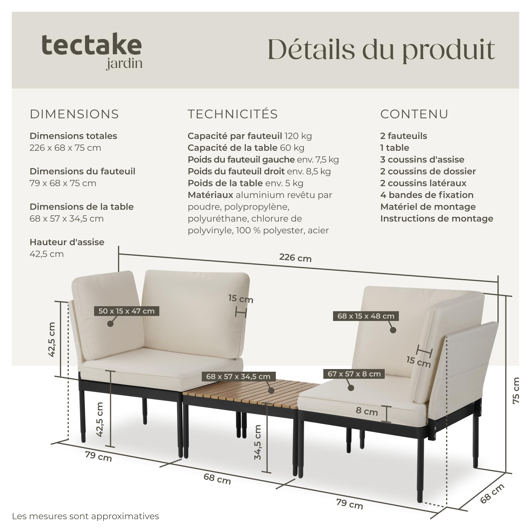 Tectake Salon de Jardin 5en1 Canapé 2 Places Modulable Table de Jardin Coussins épais Cadre Aluminium laqué époxy
