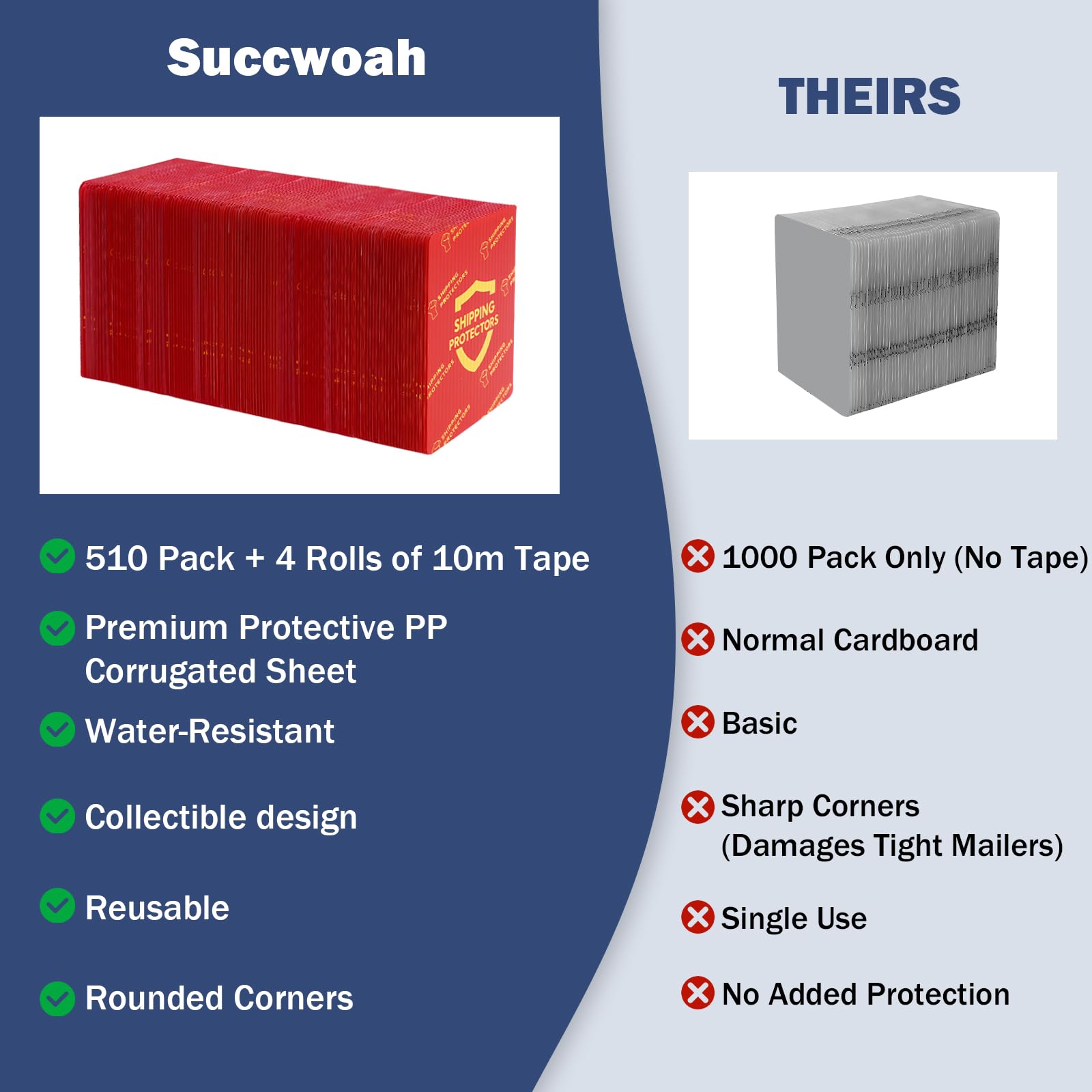 Lot de 510 protections d'expédition pour cartes à collectionner 8,9 x 11,4 cm avec 4 rouleaux de ruban adhésif, pochettes en plastique robuste pour expédition sûre, enveloppes prédécoupées