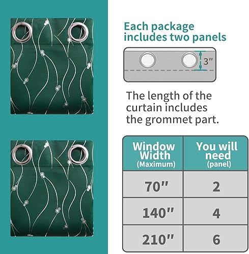 Miniatura 8 de BGment Cortinas opacas de Navidad de 63 pulgadas de largo, juego de 2 paneles con ojales y aislamiento térmico para oscurecer la habitación, con