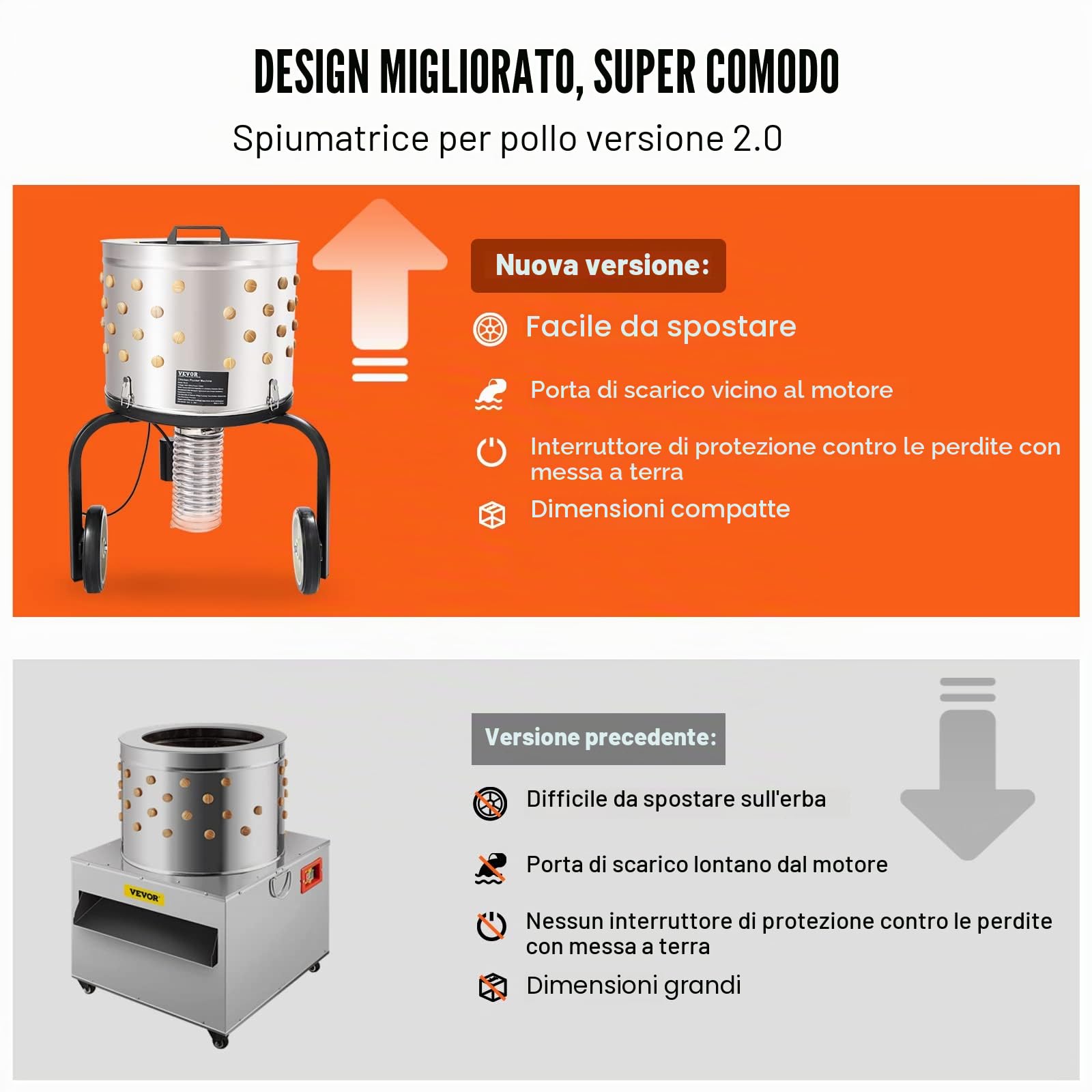 VEVOR Spiumatrice per Polli 500W, Spiumatrice per Polli con Tamburo in Acciaio Inossidabile 501x393mm, Attrezzatura per Pelare con 108 Dita Morbide, Spiumatrice per Pollame