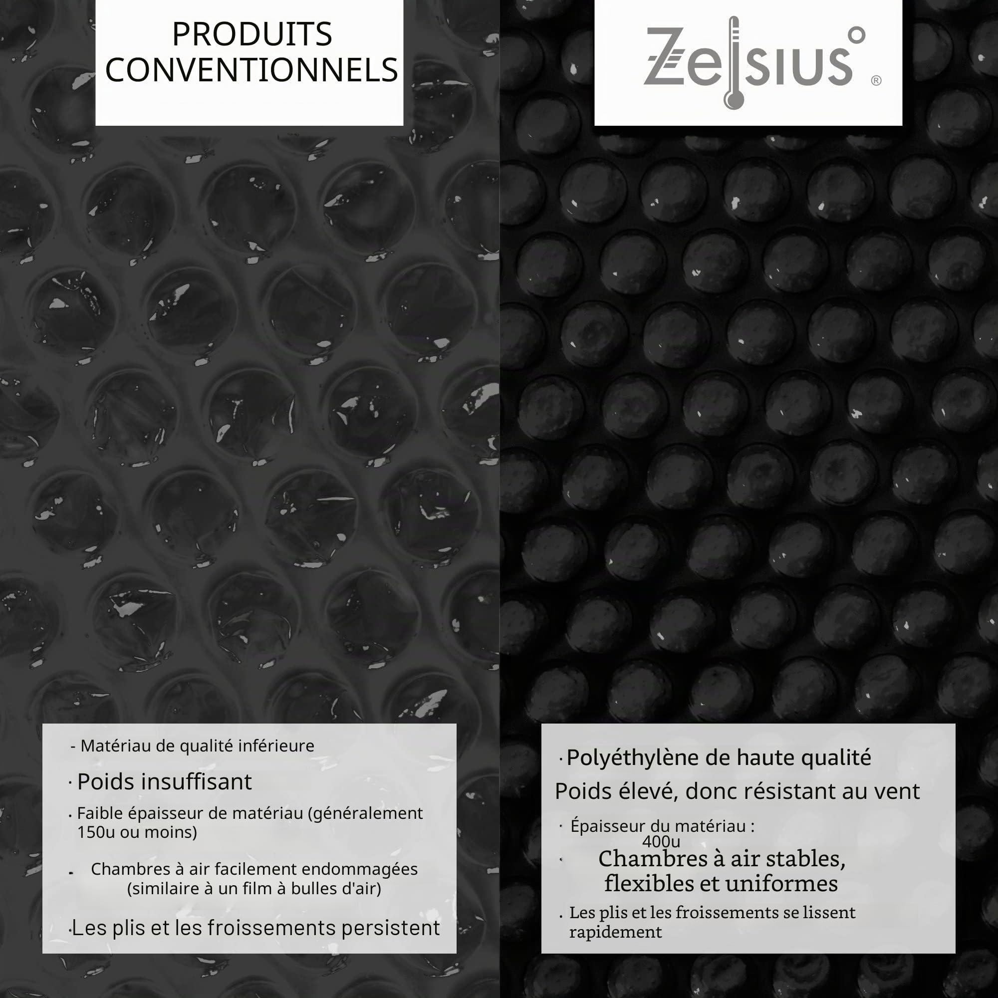 Zelsius Bâche Solaire, rectangulaire | 8 x 5 m | Noir | 400µ | Bâche à Bulles, Flottante | Couverture de Piscine, bâche Thermique pour Piscine
