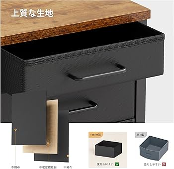 Amazon.co.jp: YeTom デスクワゴン スリム キャビネット サイド