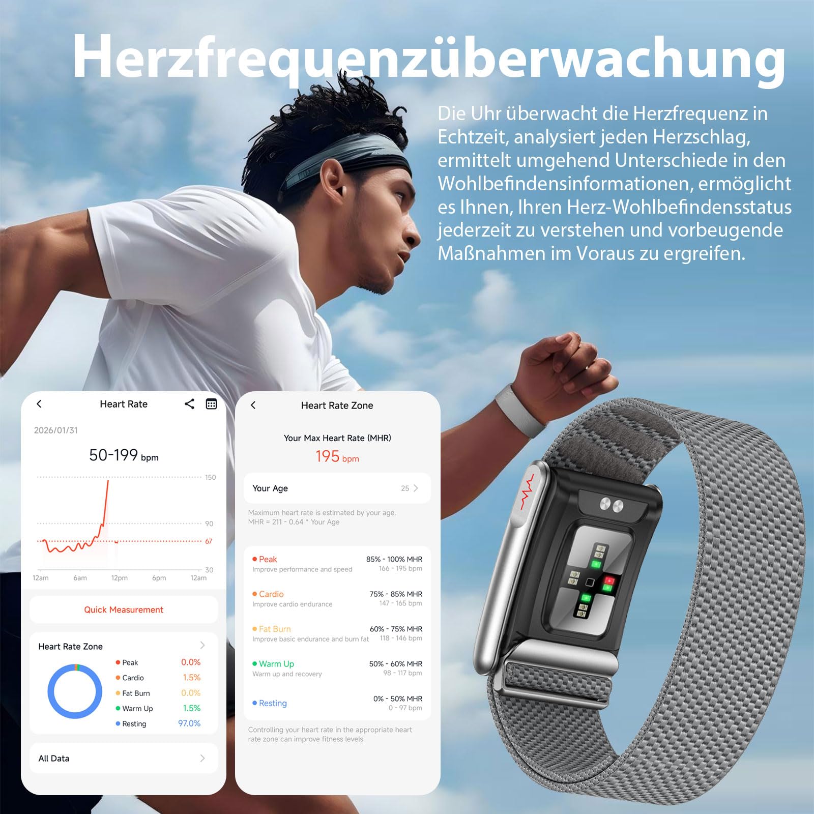 findtime Traqueur de fitness sans écran, tracker d'activité, bande connectée NFC, étanche IP68, calories, suivi de la distance, plusieurs modes sportifs, moniteur de sommeil, moniteur de fréquence
