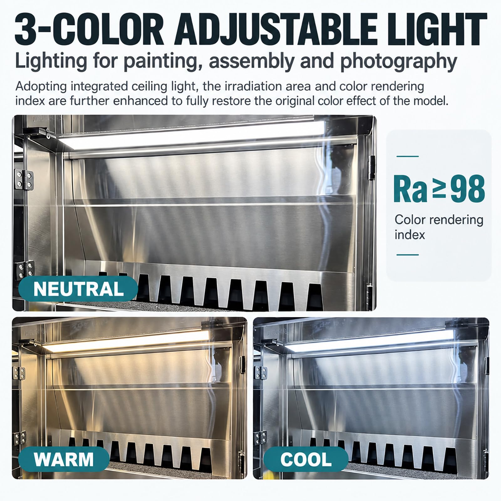 Airbrush Absauganlage Lackierkabine Wasserwand 6000K