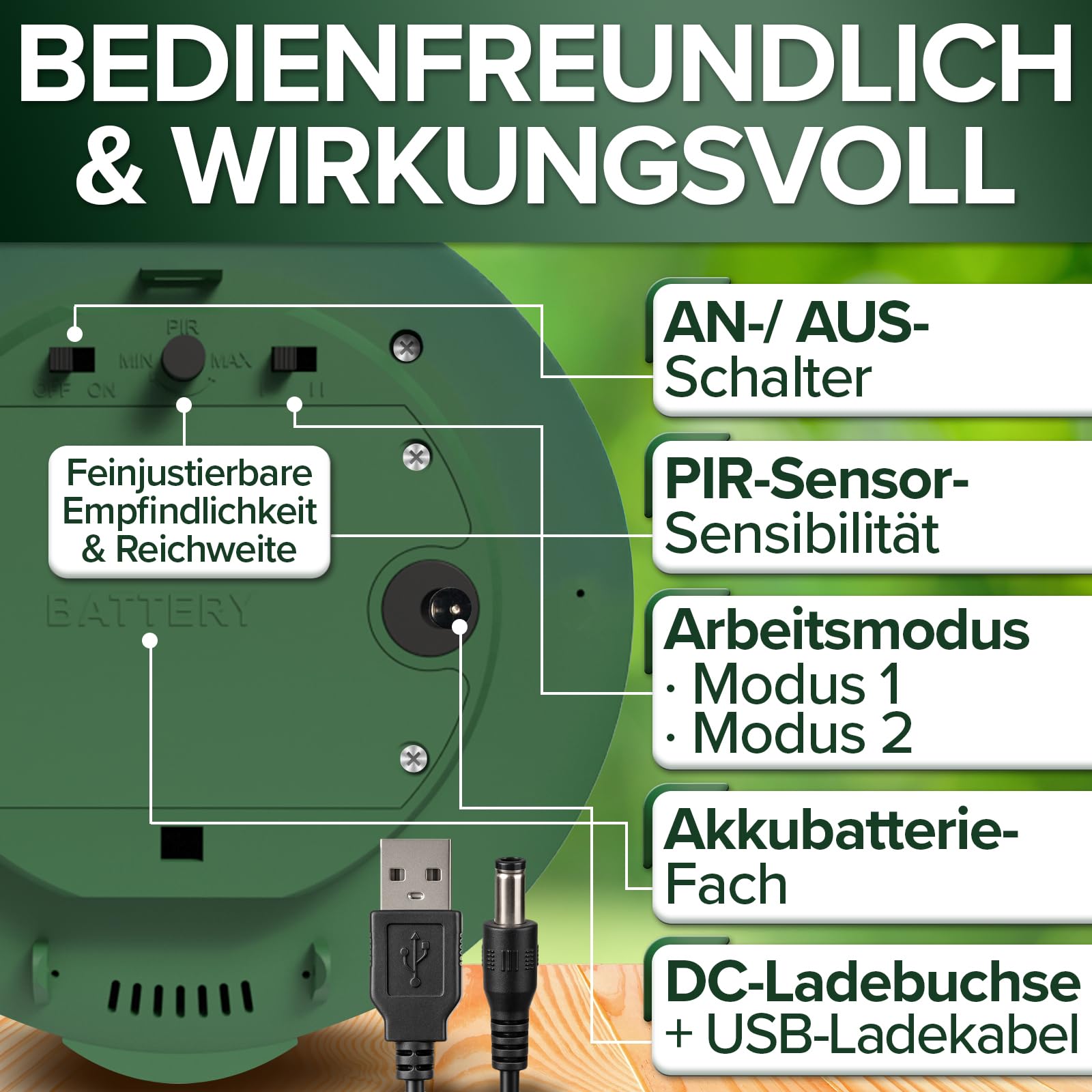 GRUNDIG perfekte Ultraschall Abwehr gegen Katzen und Hunde im Garten - 360 Grad Katzenschreck Hundeschreck Bewegungsmelder mit 8 Blitzlichtern, 2 Frequenzbändern, Solar, Akku, IP44 wasserdicht (Gerät)