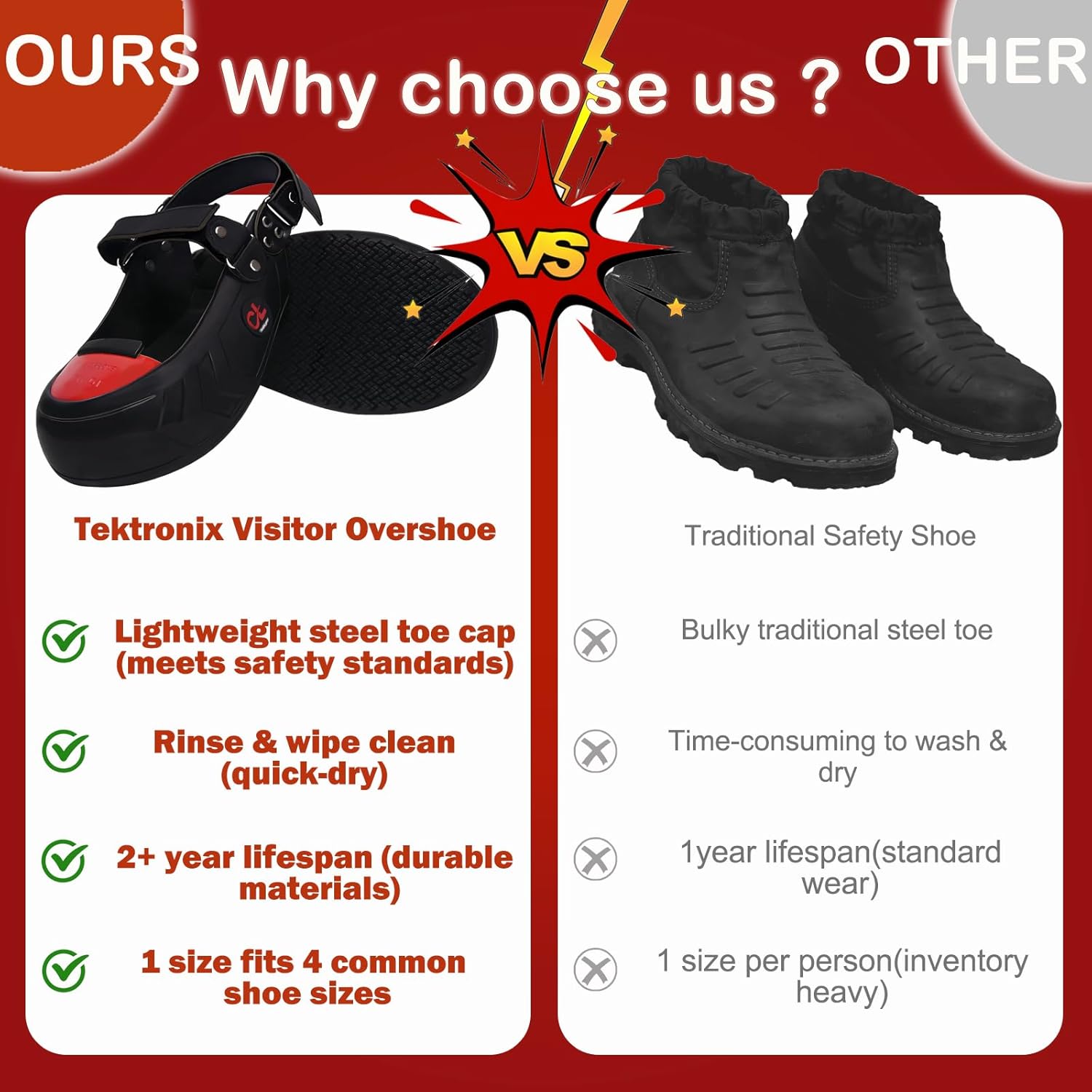 Slip Resistant Steel Toe Covers by CinchLynx - Oilproof & Cold Resistant Overshoes with Titanium Toe Cap, CE/ASTM Certified for Manufacturing Safety Kitchen Back Area Construction (Sizes M(US5.5-9.5))