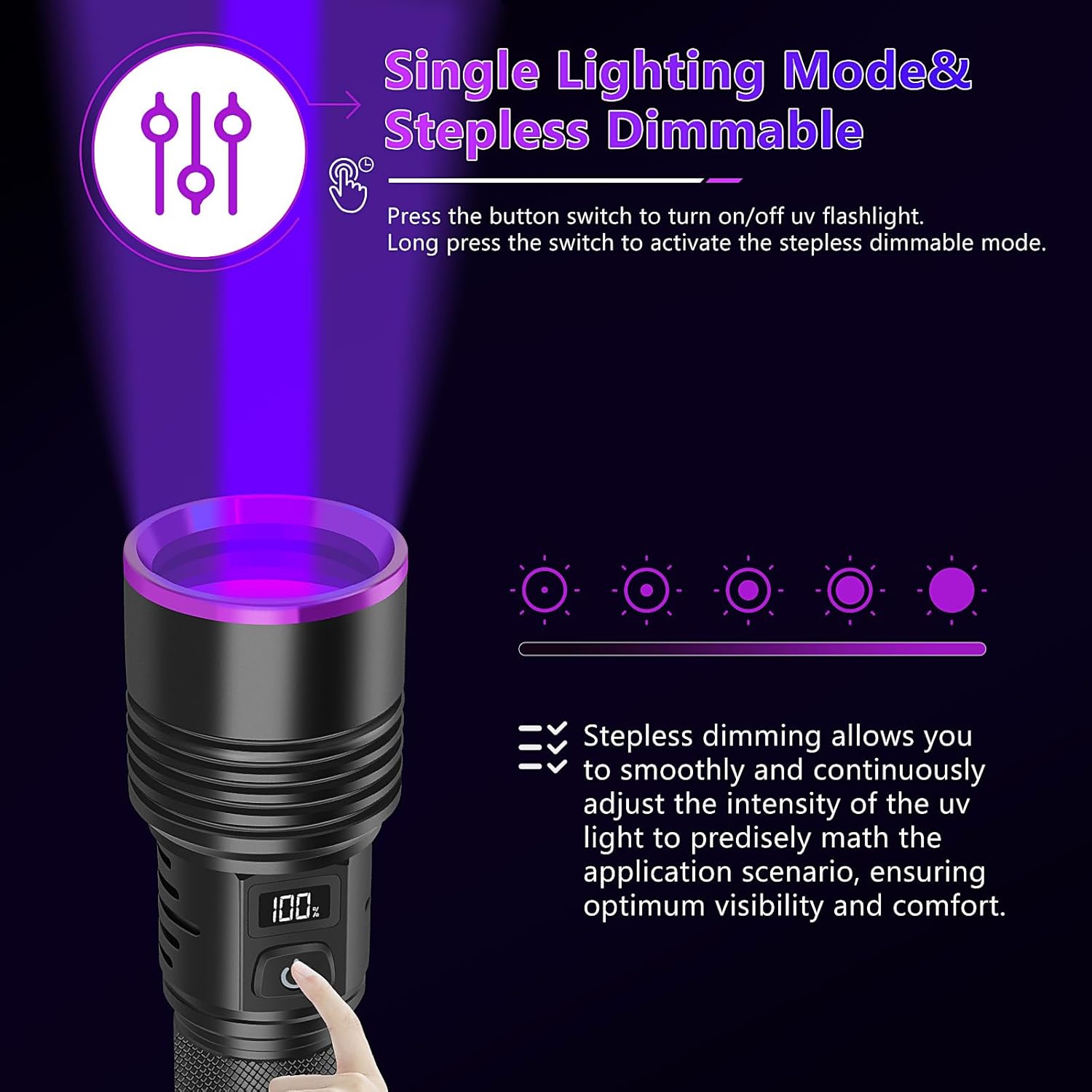 WINDFIRE 365nm UV Flashlight, Rechargeable Blacklight Flashlights with LCD Display, Powerful Black Light for Pet Urine Detection, Scorpions, Resin Curing, Blood Tracking, Uranium Glass, AC Leak