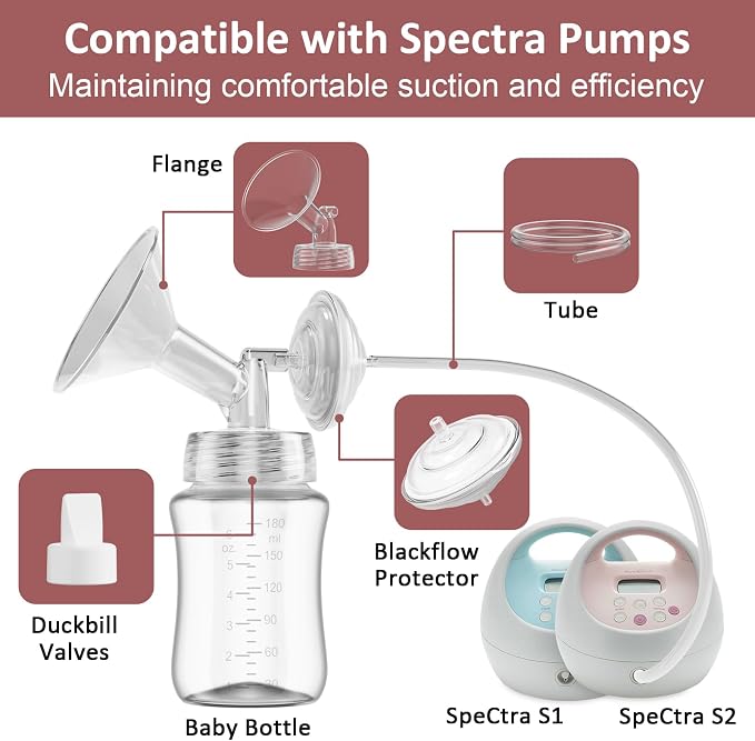 Piezas de repuesto para extractor Spectra S1/S2/9 Plus, set de 4 miniatura 3