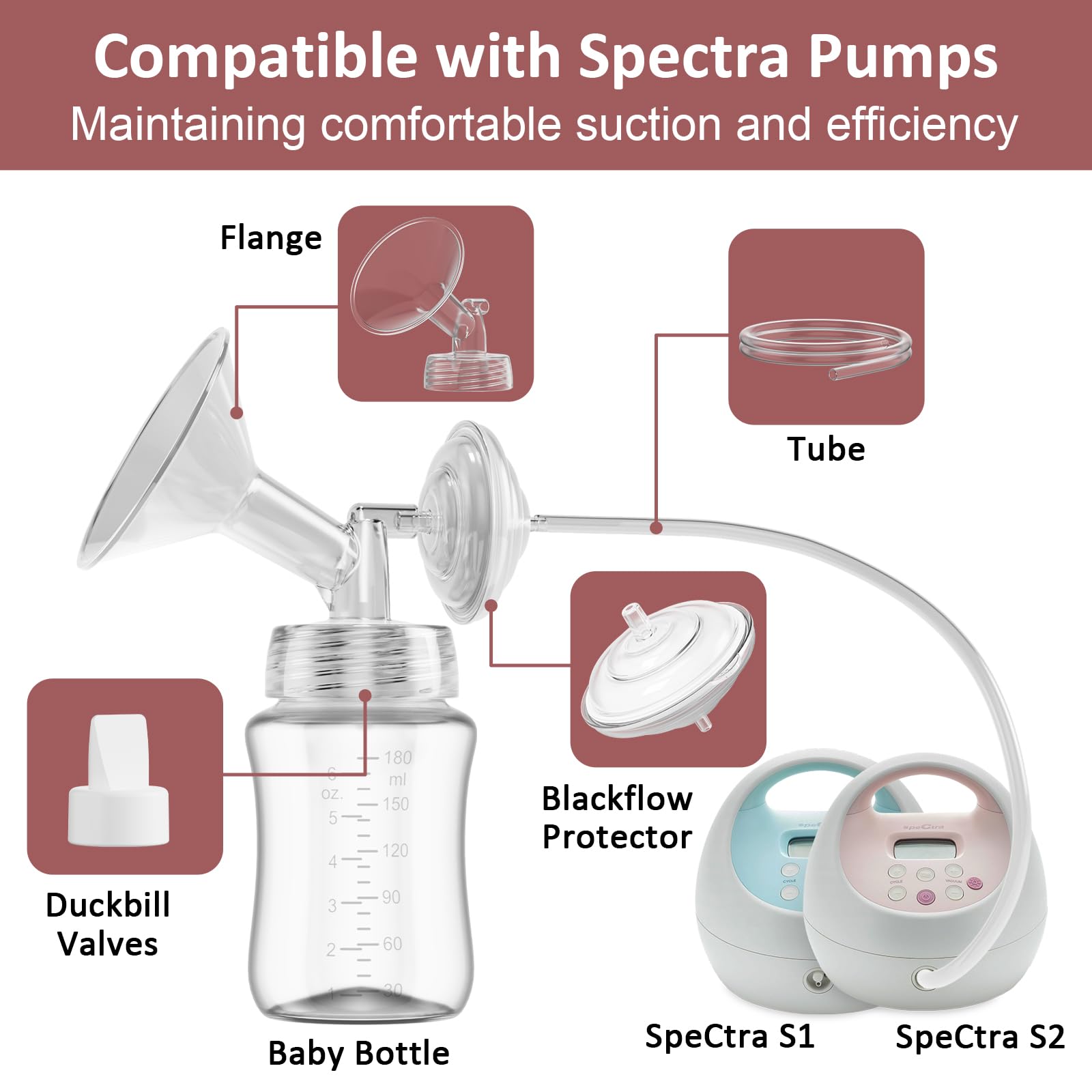 スペクトラ S2 Plus 電動搾乳機 豊富なパーツセット Amazon.co.jp: Spectra S2 Hospital Grade Double Electric Breast