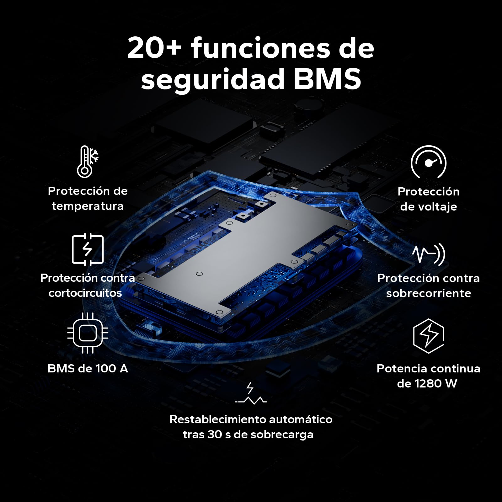 Batería de Litio LiFePO4 12V 100Ah con Bluetooth, Batería para Asiento DIN H5 (AI168 mm) para Autocaravana con BMS de 100A, Protección de Baja Temperatura, Asiento Giratorio, Barco y Sistema Solar Off