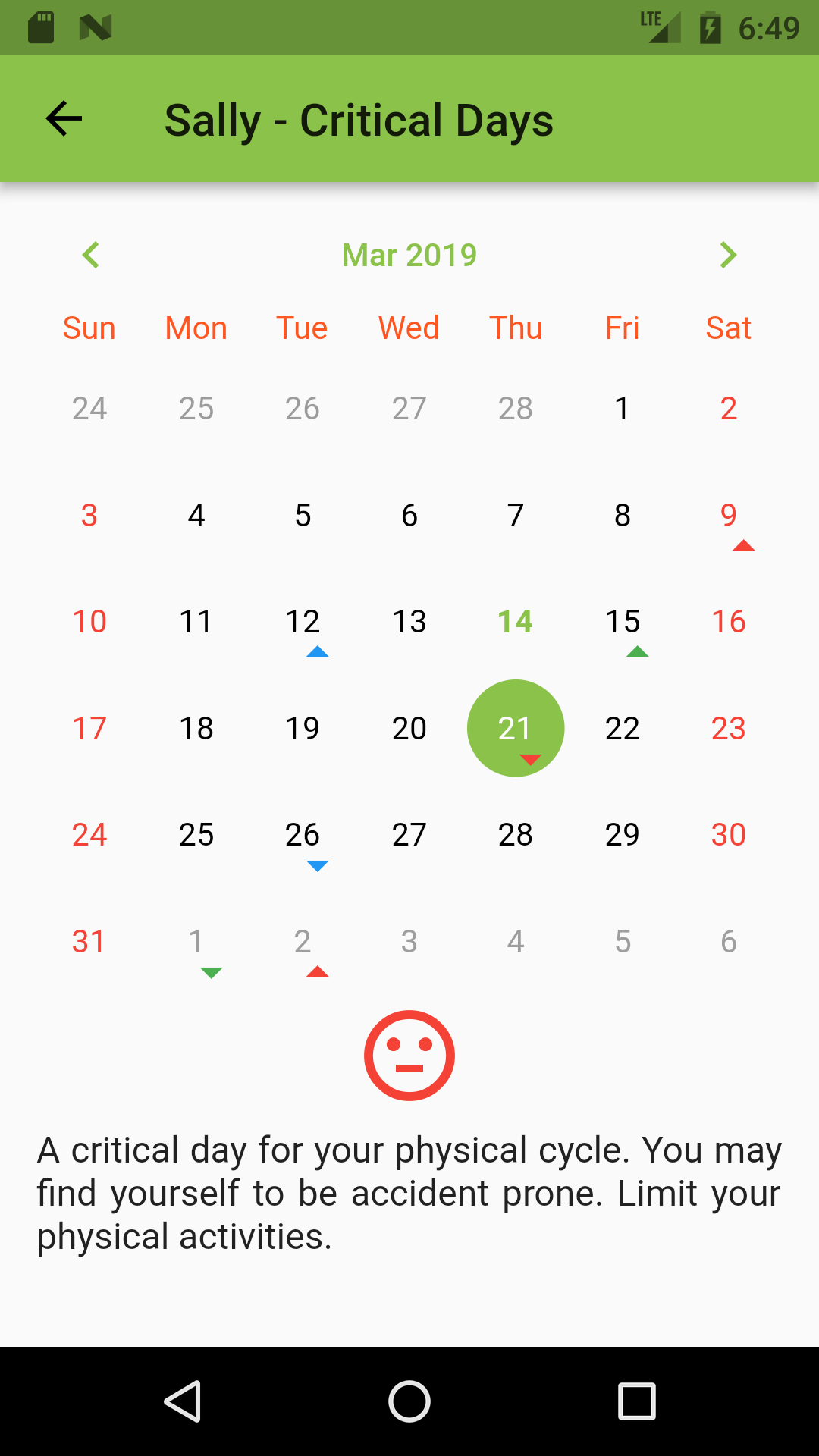 🔮 Biorhythms and Critical Days Calculator App App on Amazon Appstore