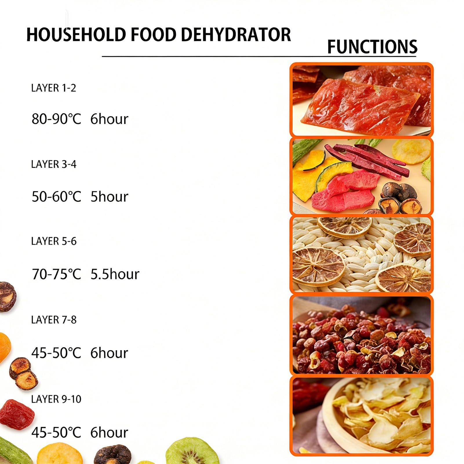 Deshidratador De Alimentos Acero Inoxidable 8/10 Bandejas, Deshidratadora De Frutas, Temperatura Ajustable 30-90℃, Temporizador 24h, Pantalla Led, para Carne, Fruta, Snacks Perros, Hierbas