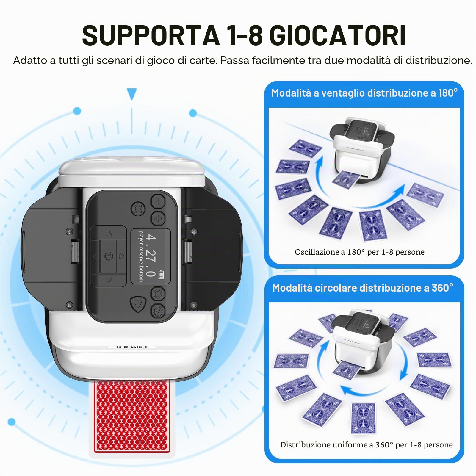 Mescolatore e Distributore Automatico di Carte 2 in 1, Distributore Carte da Gioco Automatico, Rotazione 360° per 1–8 Giocatori, Mischia Carte Ricaricabile e Silenzioso per Poker, UNO e Texas Hold'em