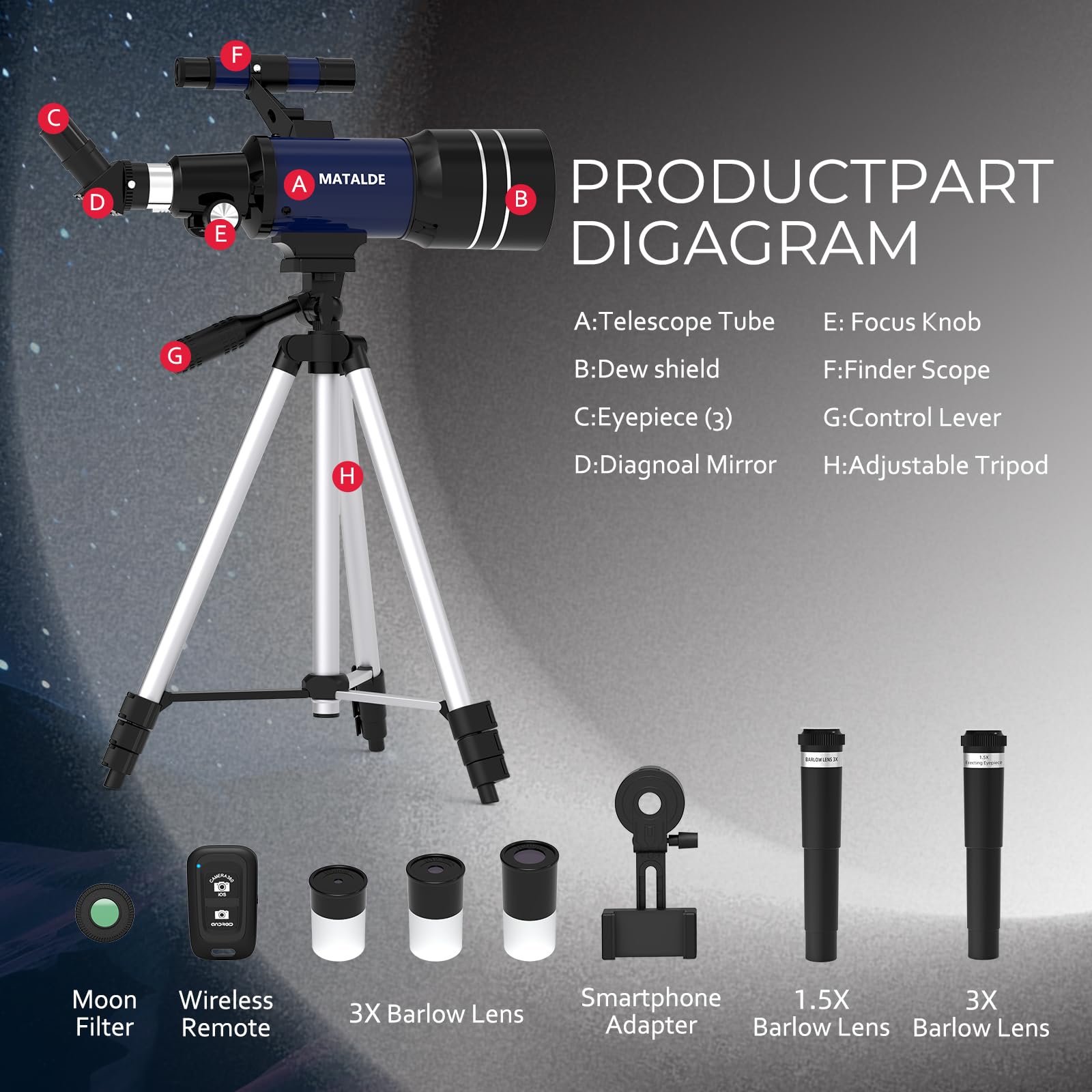 Telescopio para niños, adultos y principiantes