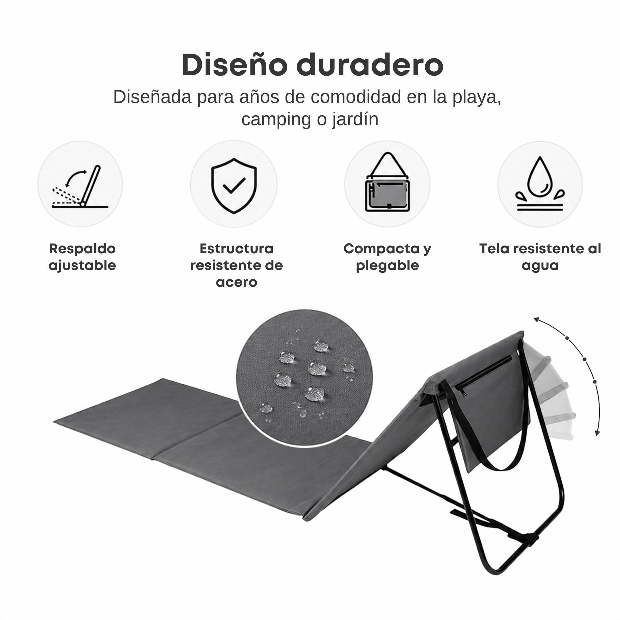Intimo Living - Esterilla de Playa de 2 Piezas con Respaldo, Esterilla de Playa, Respaldo Acolchado, Espuma de Secado rápido