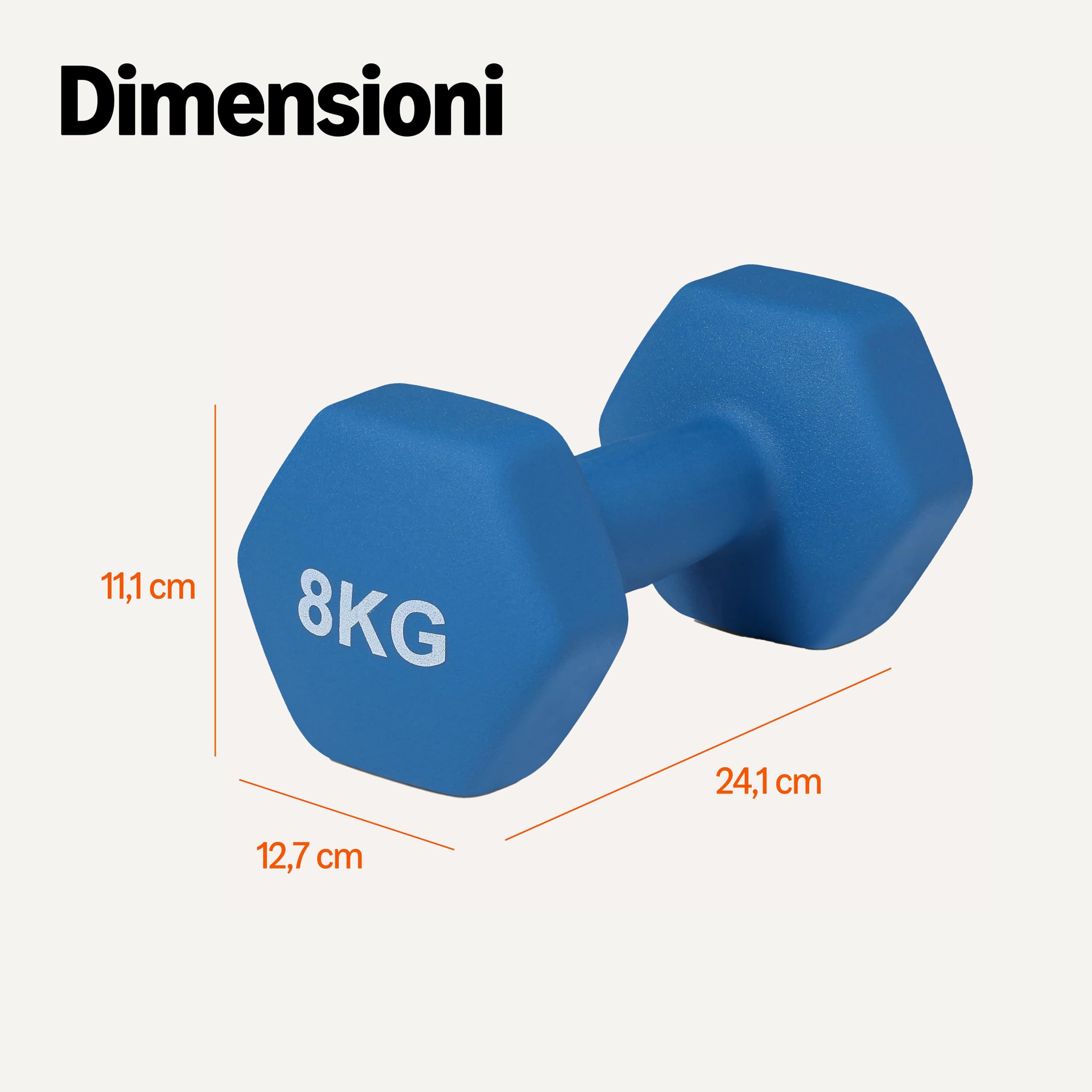 Amazon Basics Coppia di manubri in neoprene
