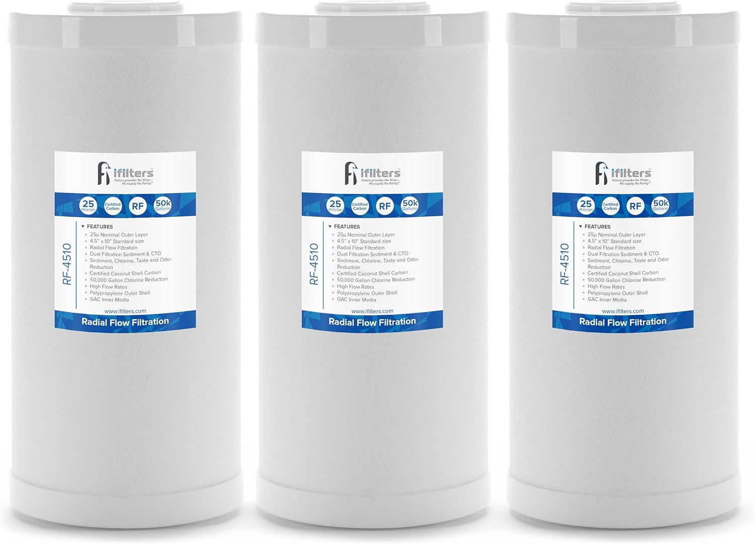 iFilters 5 Micron 10” x 4.5” Whole House Radial Flow Heavy Duty Sediment and Carbon Water Filter Replacement Cartridge for GE FXHTC, GXWH40L, GXWH35F, GNWH38S, Culligan RFC-BBSA, WRC25HD, PP10BB-CC