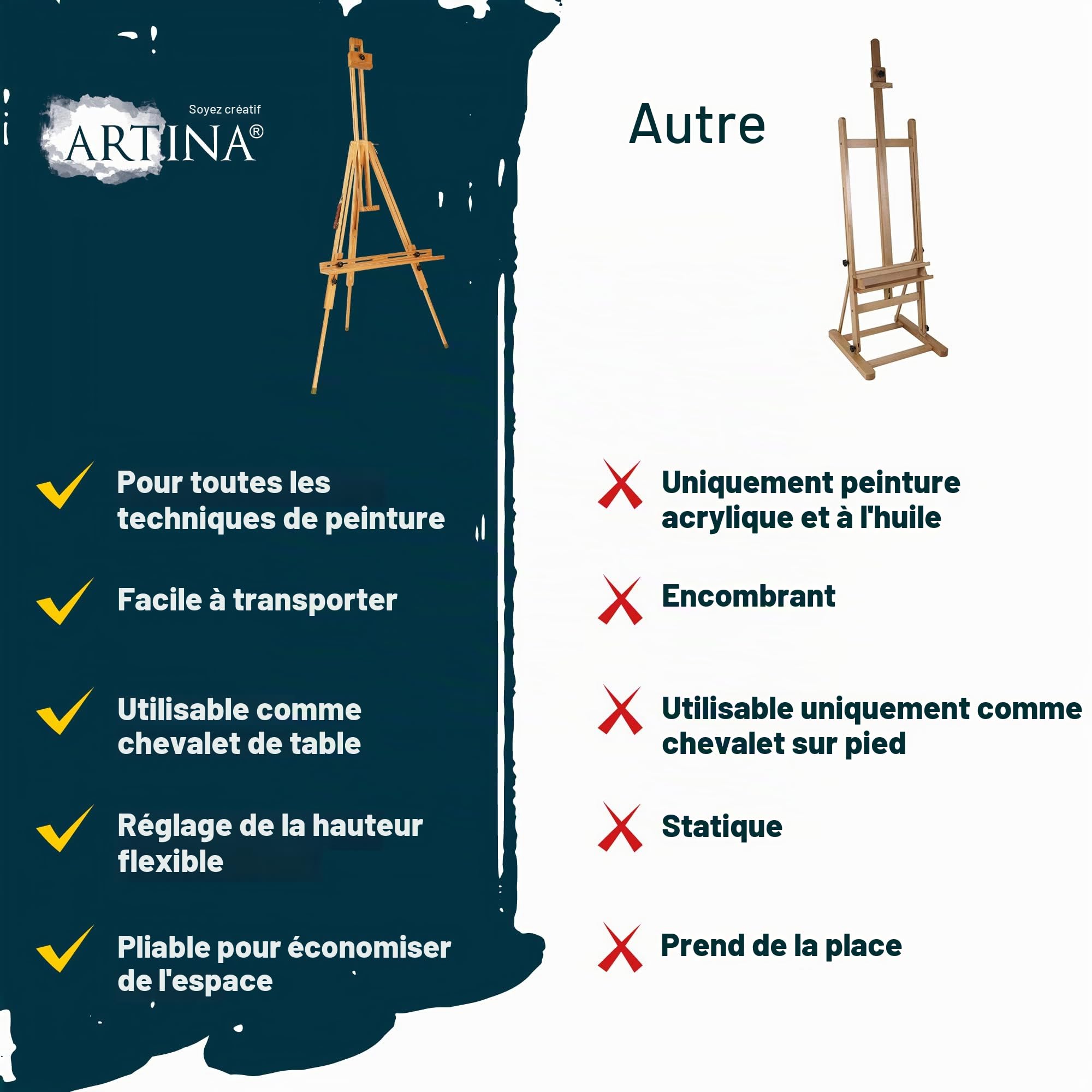 Artina chevalet en bois de hêtre massif huilé pour châssis toiles jusqu'à