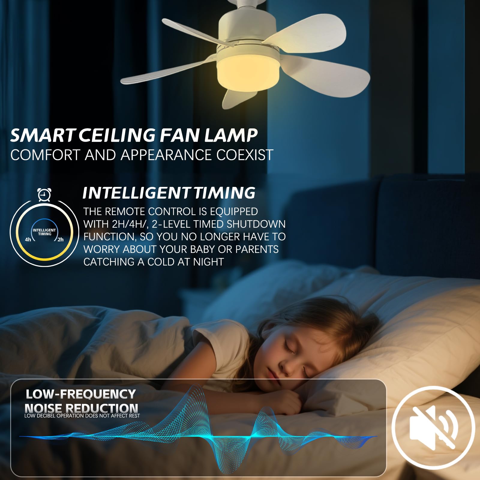 LampadarioVentilatoreCamera da Letto, Ventilatore con Luce e27, Lampadario con Ventola e Telecomando, Lampada Ventola led, Ventilatore da soffitto con Lampada