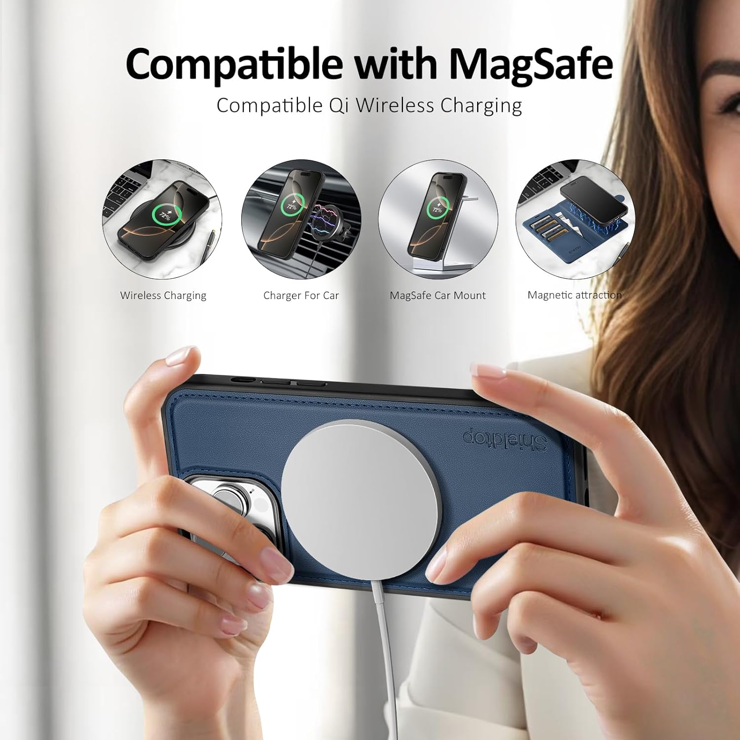 Shieldtop Compatible with Magsafe Magnetic 2 in 1 Detachable iPhone 12 Pro Wallet Case with Card Holder Credit Slots Men Women,PU Leather RFID Blocking Flip Kickstand for Apple 12 6.1",Blue