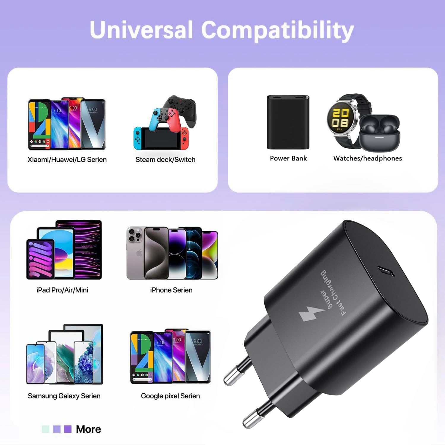 Caricatore USB C per Samsung 25 W, adattatore di alimentazione di tipo C, compatibile con Galaxy S20/S21/S22/S23/S24 Ultra/Note 20/S10