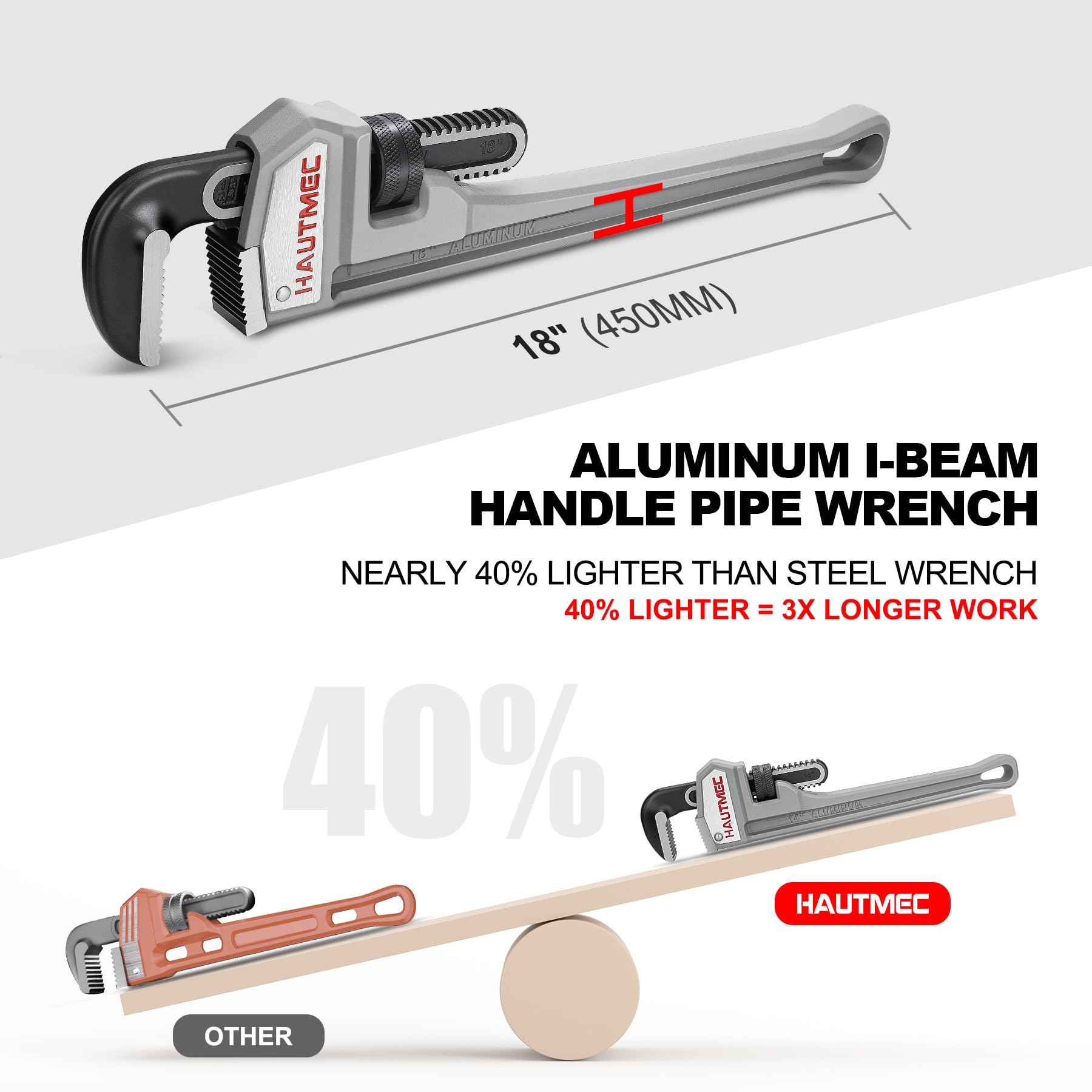 HAUTMEC Llave de tubo recto de aluminio de 18 pulgadas, llave de fontanería ajustable resistente, capacidad de mandíbula de 2-1/2 pulgadas, para tuberías, camisetas, válvulas de bola y otros objetos