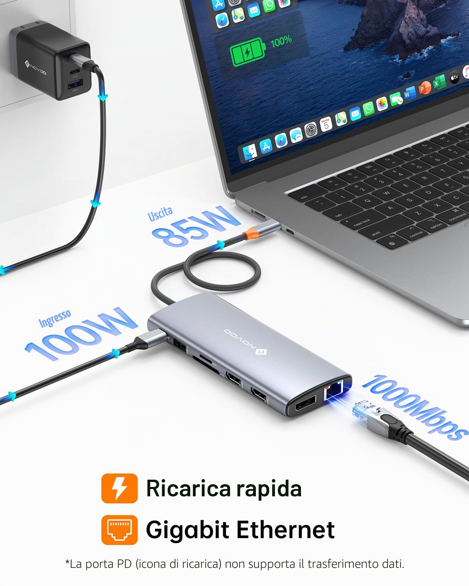 NOVOO Docking Station USB-C 14-in-1, Triplo Display, PD 100W, SD/TF