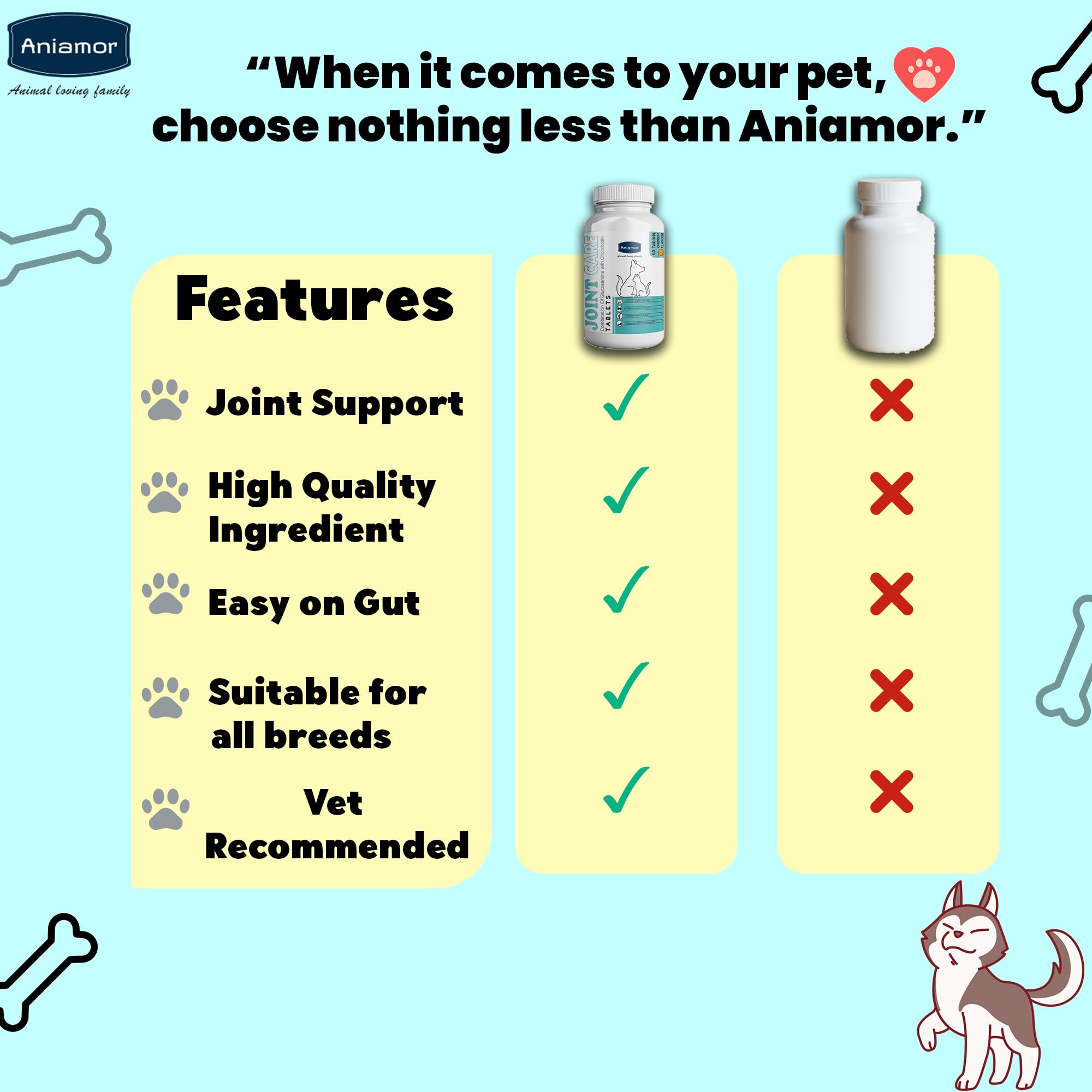 Joint Care Tablet for Dog and Cat | Joint Supplement for Dogs | Chicken Flavor | Hip & Joint Supplements for Dogs | Glucosamine msm and Chondroitin | 60 Tablets | for All Life Stages — Amazon image 8