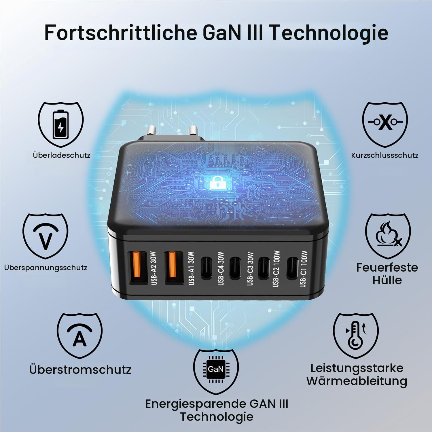 170W GaN USB C Ladegerät mit 6 Anschlüssen (4× USB-C 100W/30W + 2× USB-A 30W) – Kompaktes Schnellladegerät PD 3.0, PPS, QC3.0 für MacBook Pro, iPad, iPhone 16/15, Galaxy S24/S23