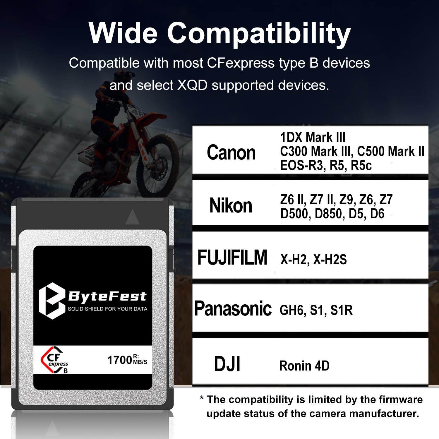 256 Go Carte mémoire numérique CFexpress Type B avec étui Portable, NVMe PCIe 3.0, jusqu'à 4K/6K/8K RAW Vidéo et Photo, Compatible avec Nikon Z6/Z7/Z9/D5/D6, Canon EOS-1DXMark III/EOS-R3/R5