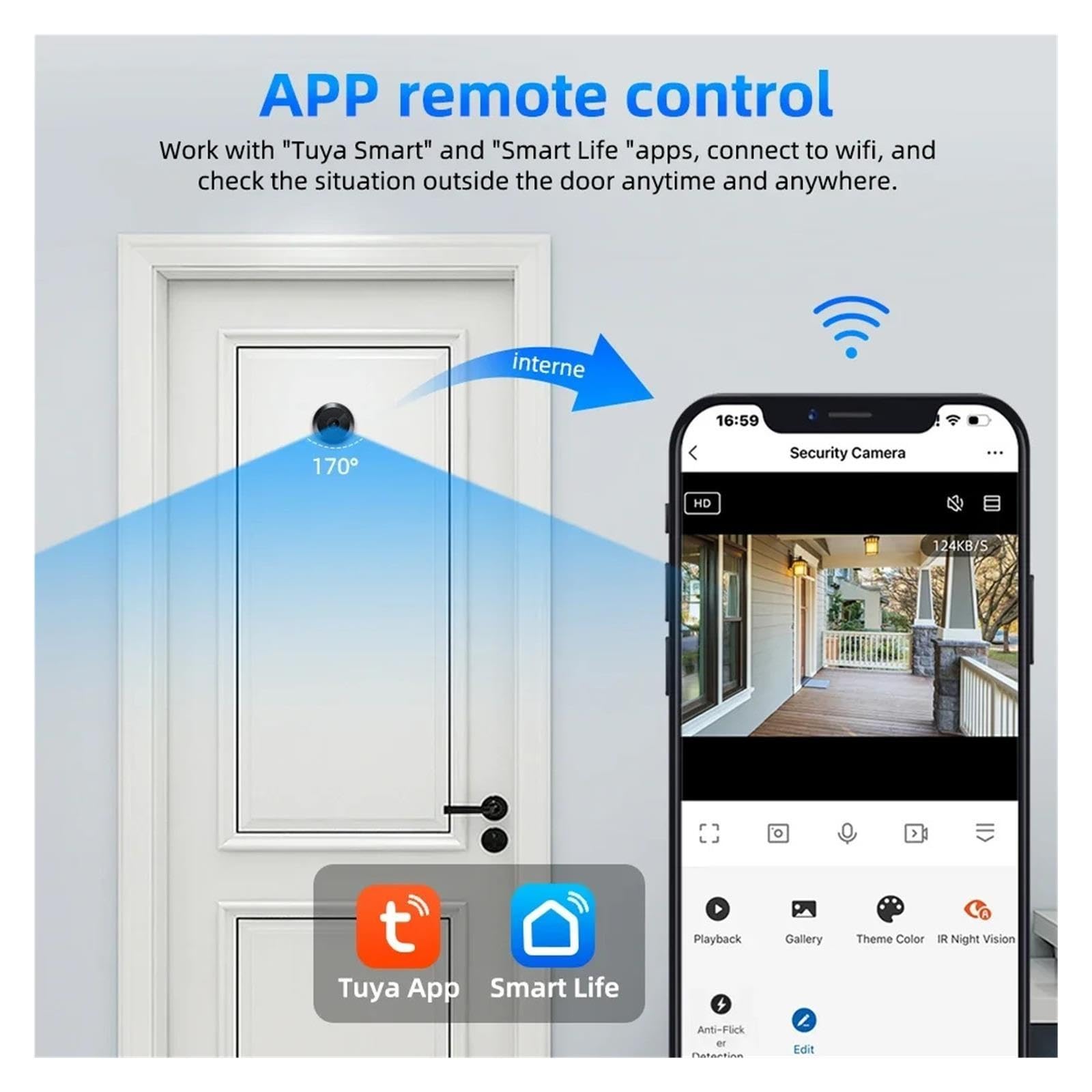 Spioncino Video WiFi Smart