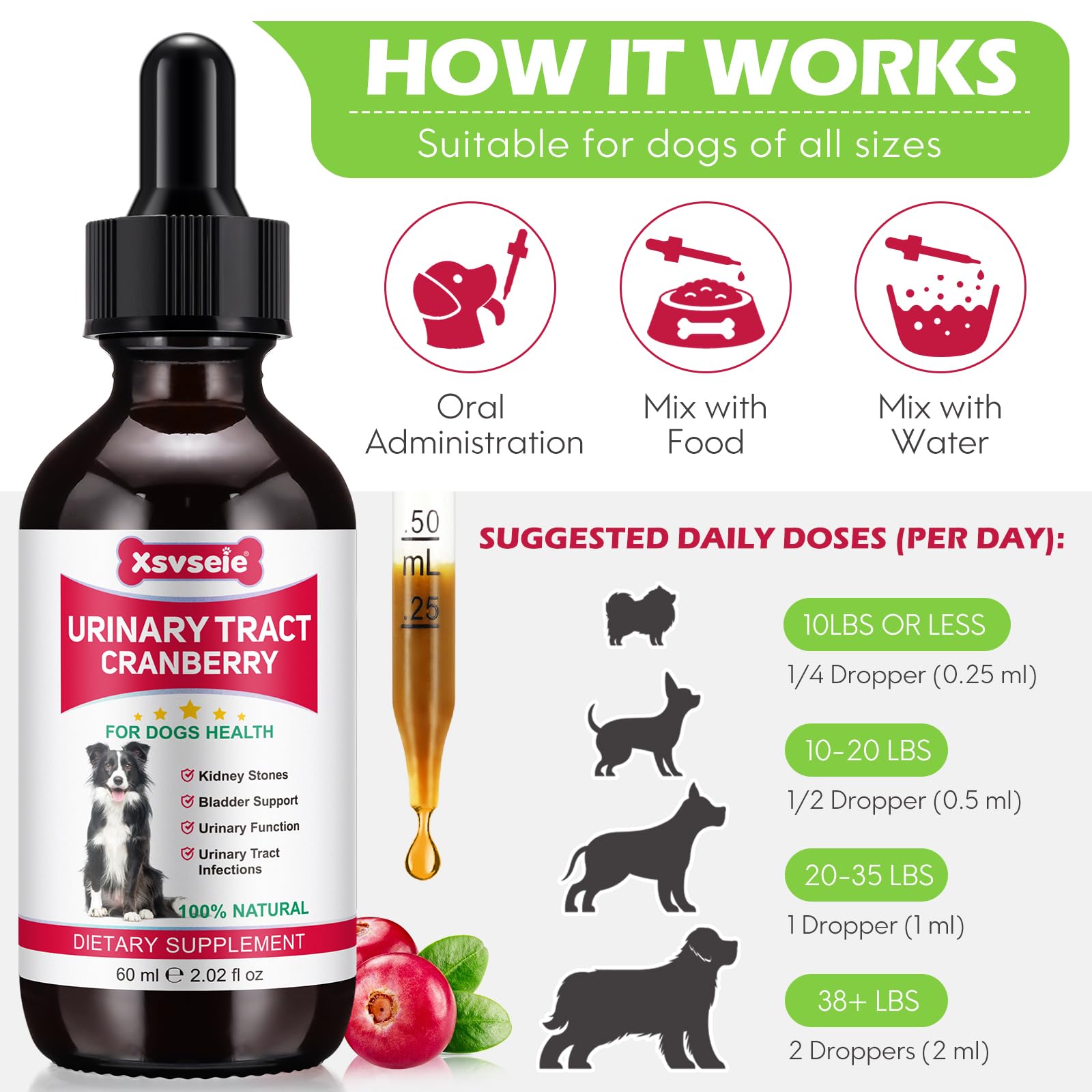 Urinary Tract for Dogs, 2PCS Infection Urinaire Chien, Dog UTI Treatment, Gouttes Naturelles de Soins Urinaires, prévention de l'incontinence et des calculs de la vessie
