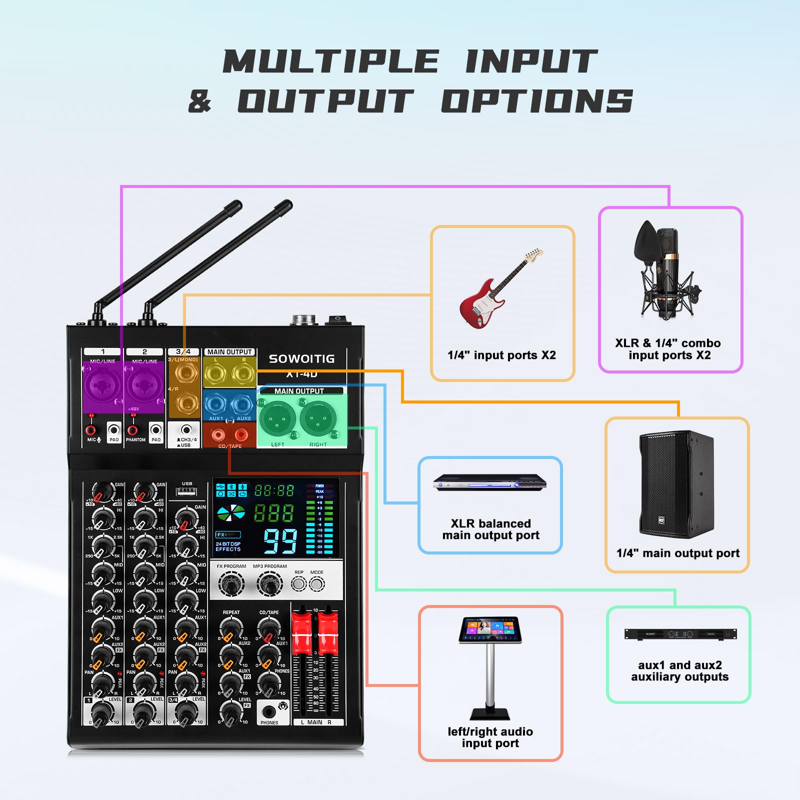 Mixer audio a 4 canali con doppi microfoni wireless, scheda di mixaggio audio professionale Console DJ con 99DSP MP3 Bluetooth 48 V Phantom Power PAD Interfaccia USB per registrazione Karaoke Home