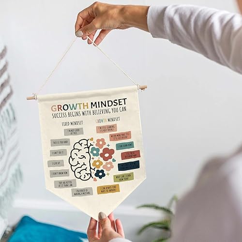 Miniatura 7 de Cartel de lona para colgar en la pared de Growth Mindset vs Fixed Mindset Kid, Salud Mental Aula Sala de Juegos, Terapia Artística, Decoración de