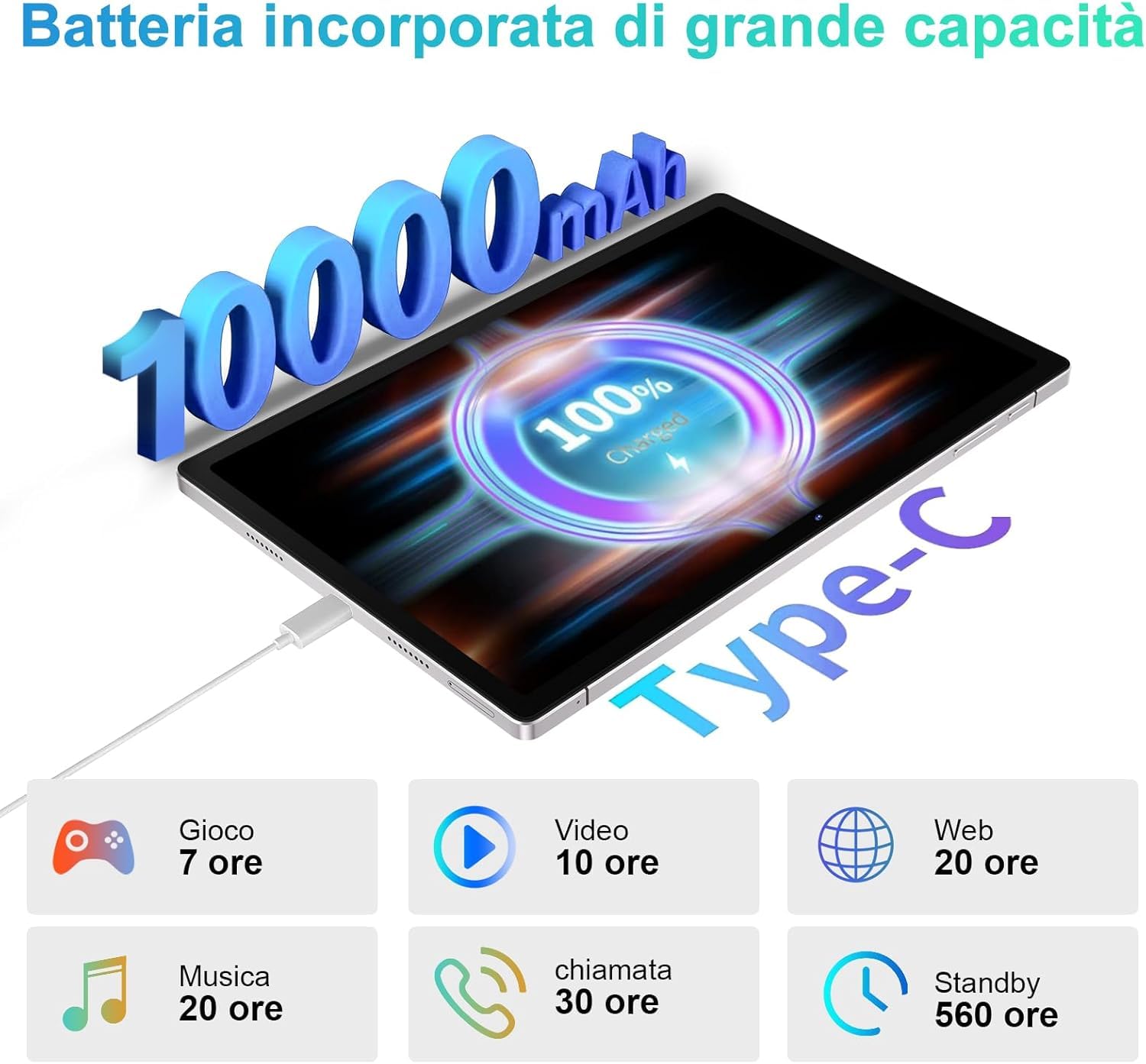 BIEGEDY Tablet 11 Pollici, 16GB RAM 256GB ROM (TF 1TB),2K Schermi/ 8+20MP/2000 * 1200 Pixels/10000 mAh/Bluetooth5.0,Octa-Core 2.0GHz 5GWiFi Tablet con Custodia Protettiva - Argento