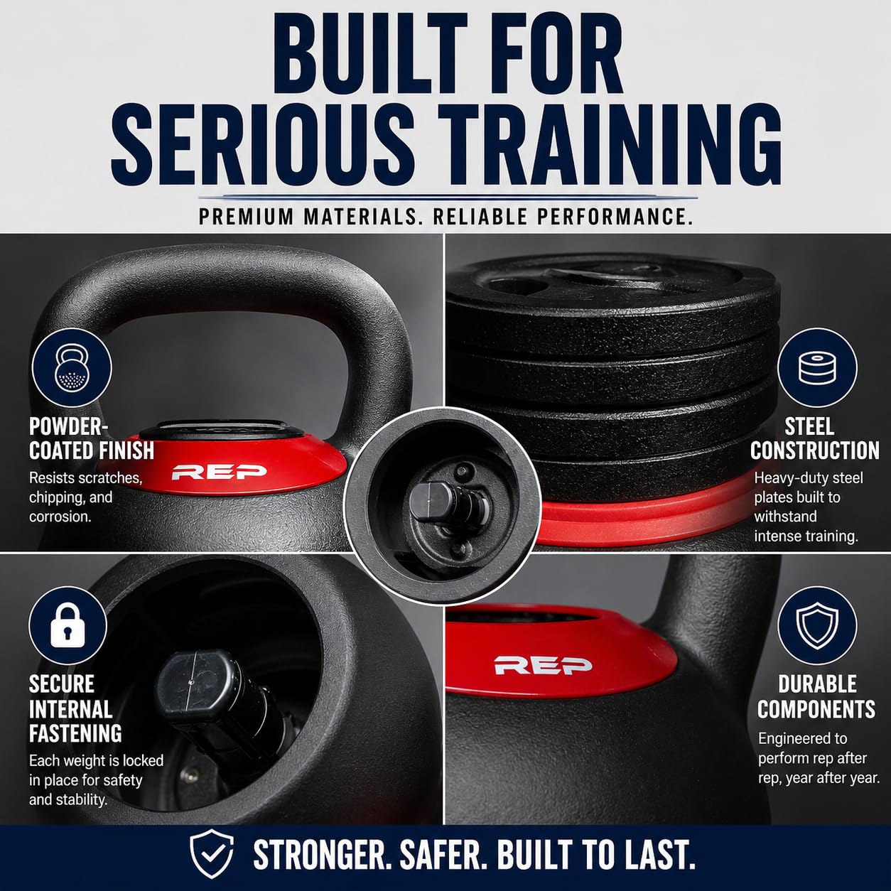Rep Fitness Verstellbare Kugelhantel mit matter Pulverbeschichtung – wählen Sie schnell aus mehreren kg- oder lb-Gewichtsoptionen für HIIT- und Cross-Trainings-Workouts
