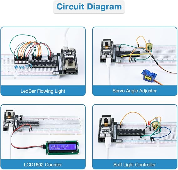 LAFVIN Super Starter Kit for ESP32-S3-WROOM MicroPython and C Language Programming Learning Kit with Tutorial
