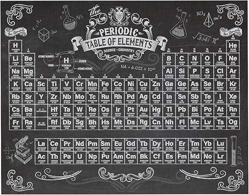 Tabla periódica de elementos de 11 x 14 pulgadas, impresión sin marco, arte de pared de ciencia estilo pizarra, póster educativo de química y física