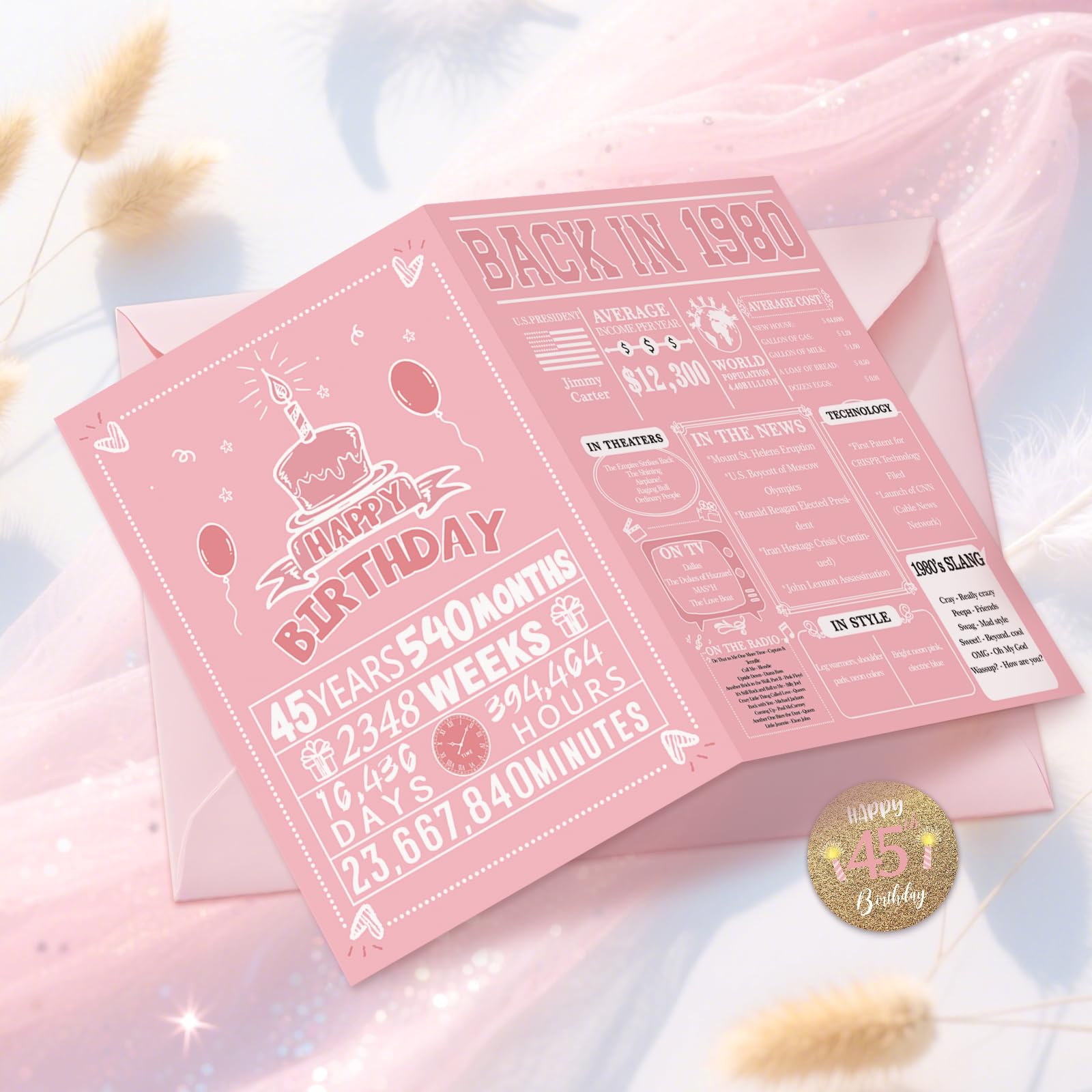 Vailontiss Happy 45th Birthday Cards, Funny 45th Birthday Decorations for Women, Vintage Back in 1980 Birthday Poster for Mom Wife, Sweet 45 Year Old