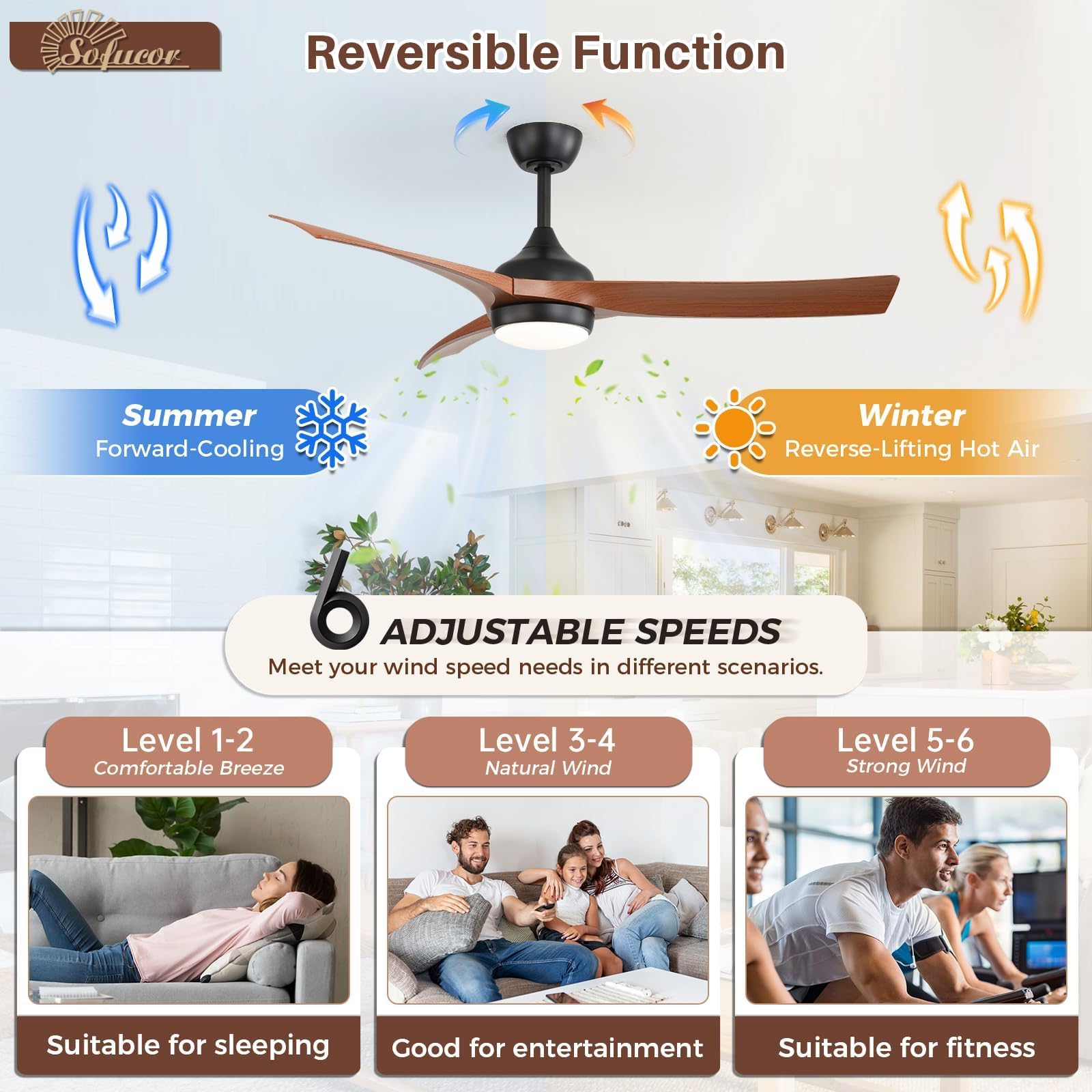 Sofucor 52 Inch Smart Ceiling Fan, Work with App/Alexa/Google, Outdoor Ceiling Fan with Lights Remote Control, Dimmable Airflow 6000CFM ABS 3 Blades Reversible DC Motor for Living Room Bedroom Patio
