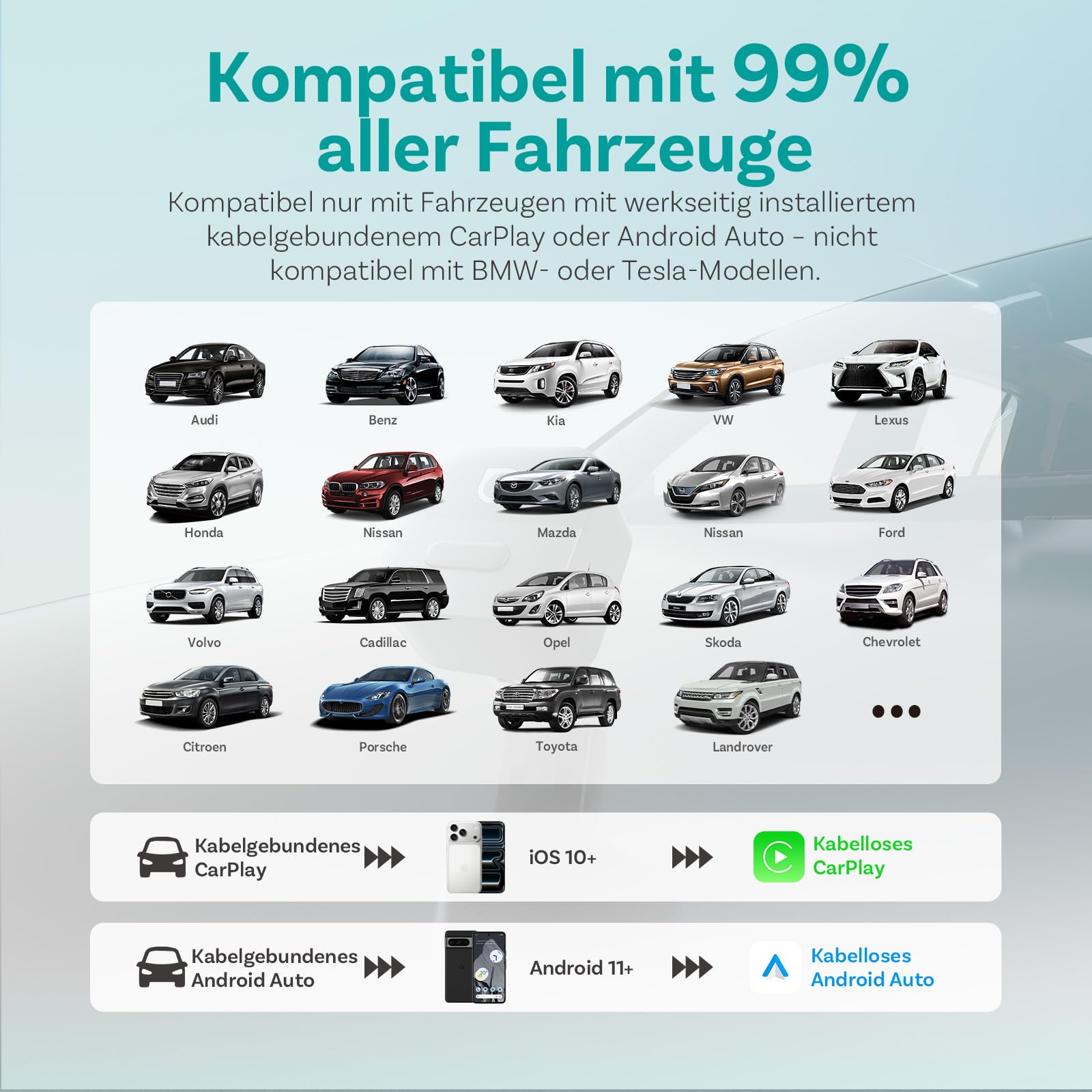 (2026 Neu) OTTOCAST 2-in-1 Wireless CarPlay & Android Auto Adapter, Ottocast Mini Pico mit EIN-Knopf-Trennung, WiFi 6, Bluetooth 5.4, Plug & Play für Fahrzeuge mit werkseitigem CarPlay/Android Auto