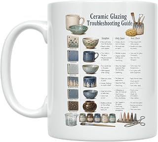 Ceramic Glazing Troubleshooting Guide Mug - Ceramic Artists - 11 oz